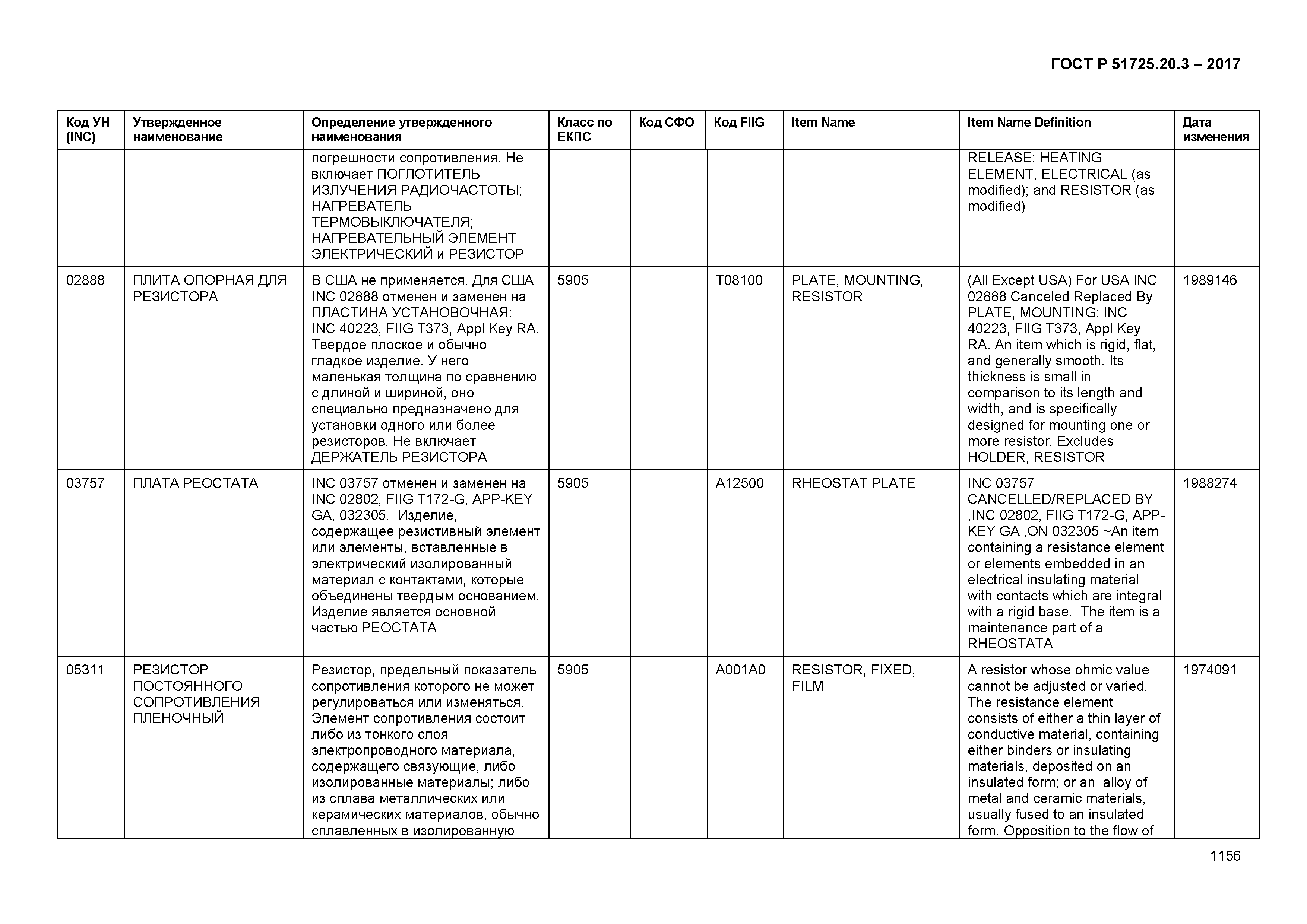 ГОСТ Р 51725.20.3-2017