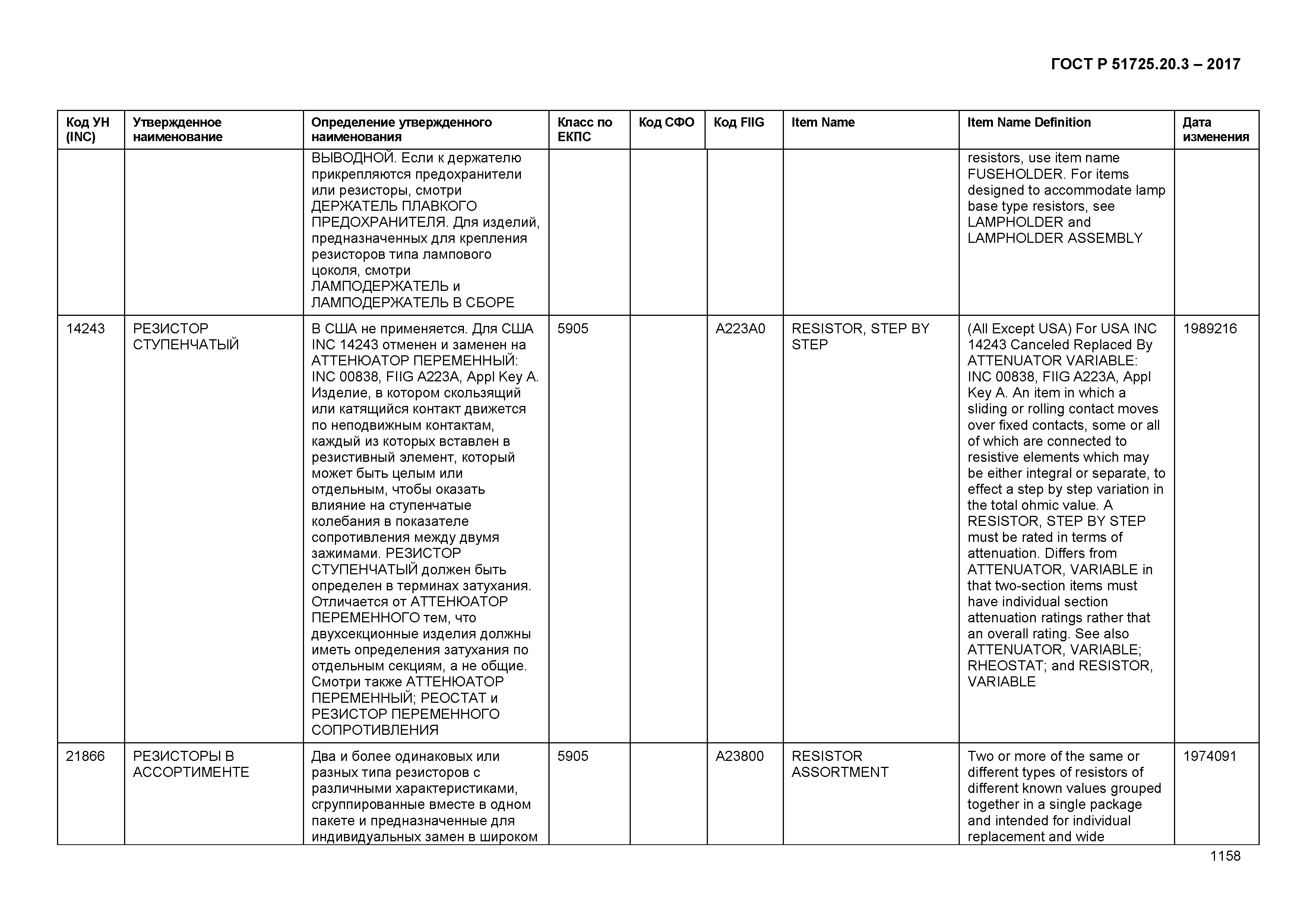 ГОСТ Р 51725.20.3-2017