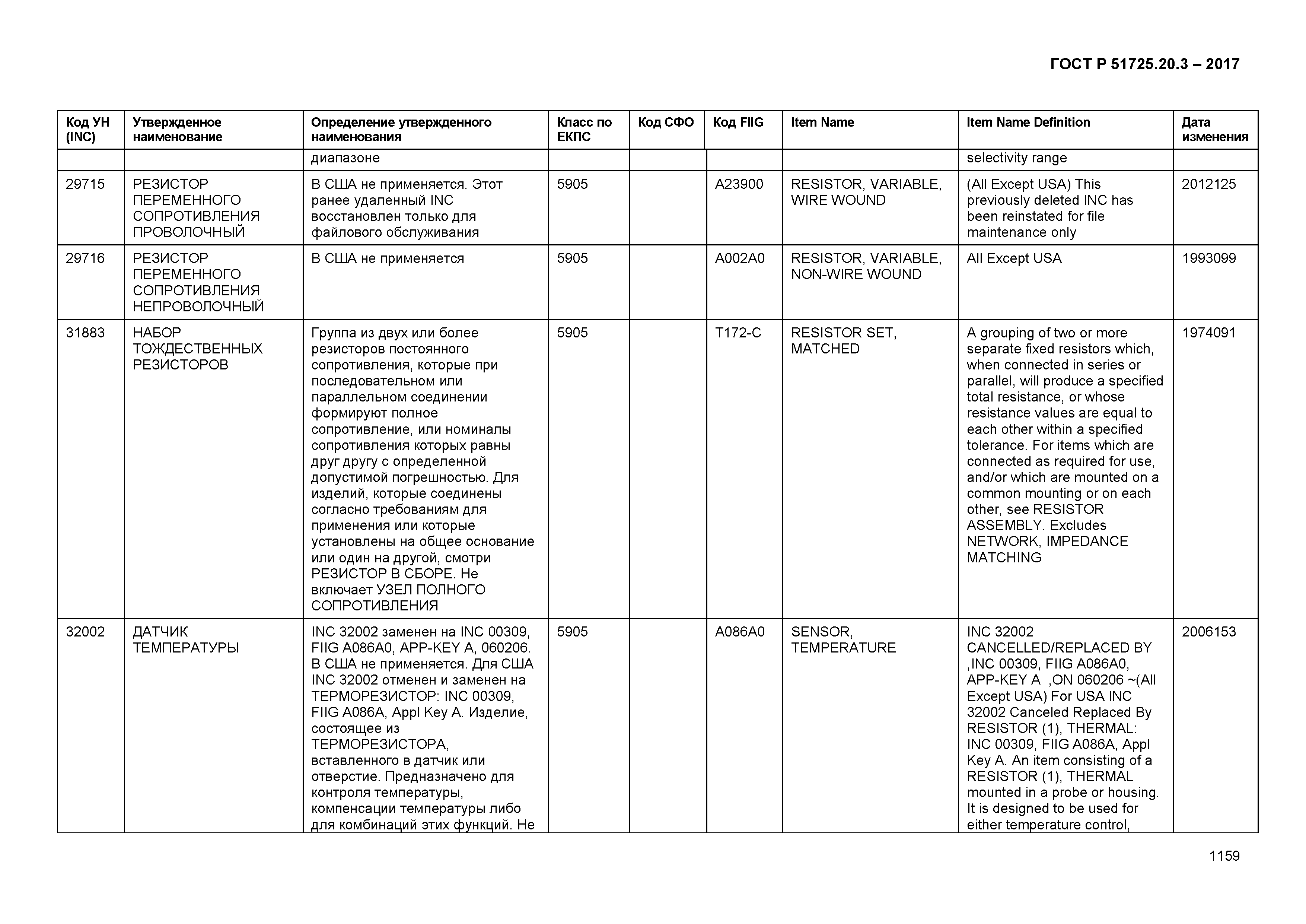 ГОСТ Р 51725.20.3-2017