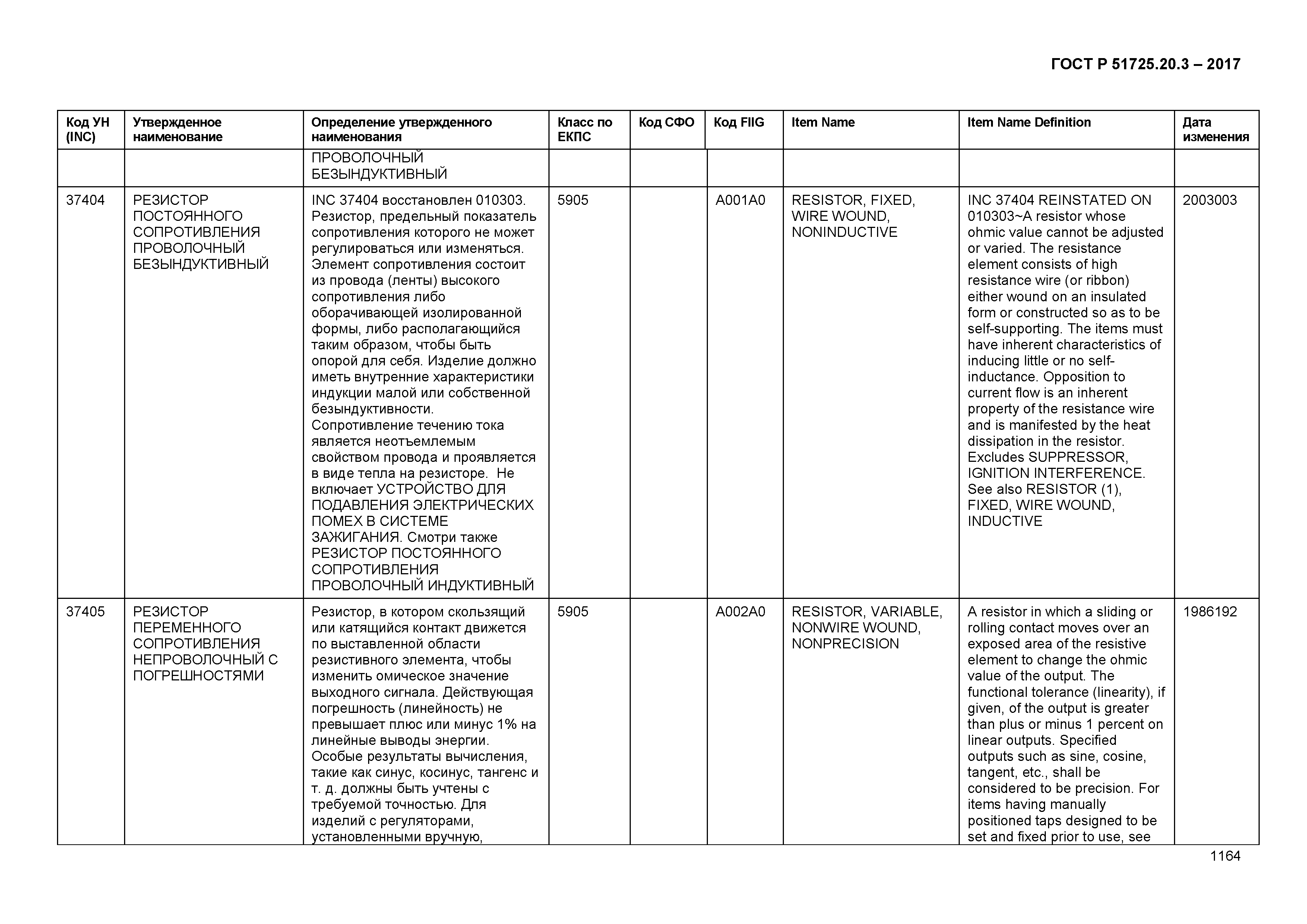 ГОСТ Р 51725.20.3-2017