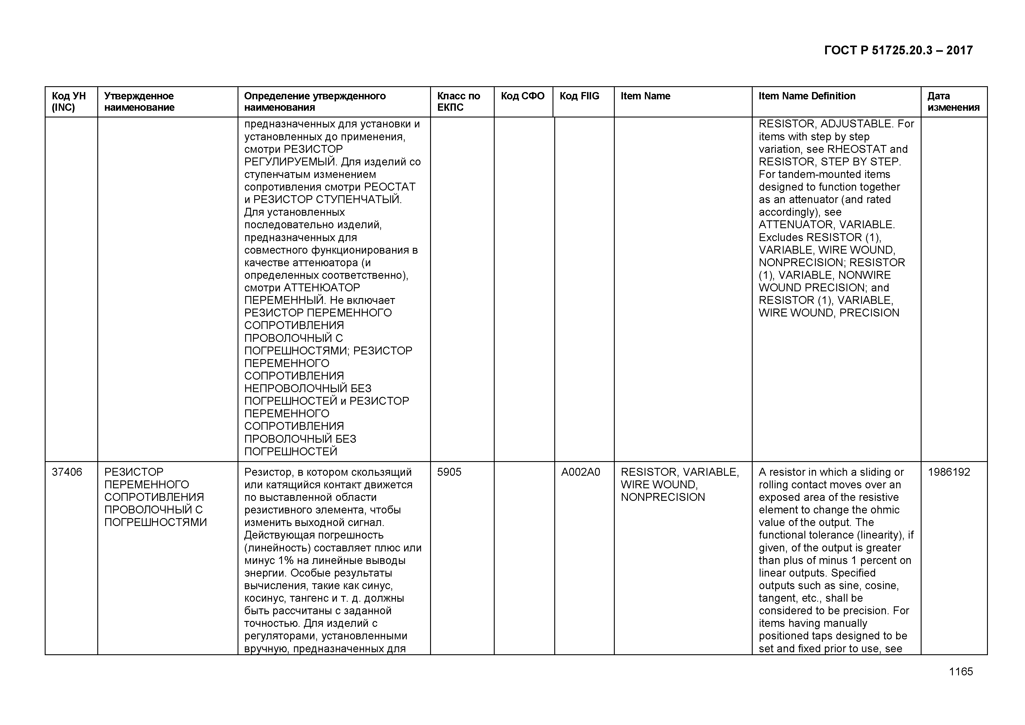 ГОСТ Р 51725.20.3-2017