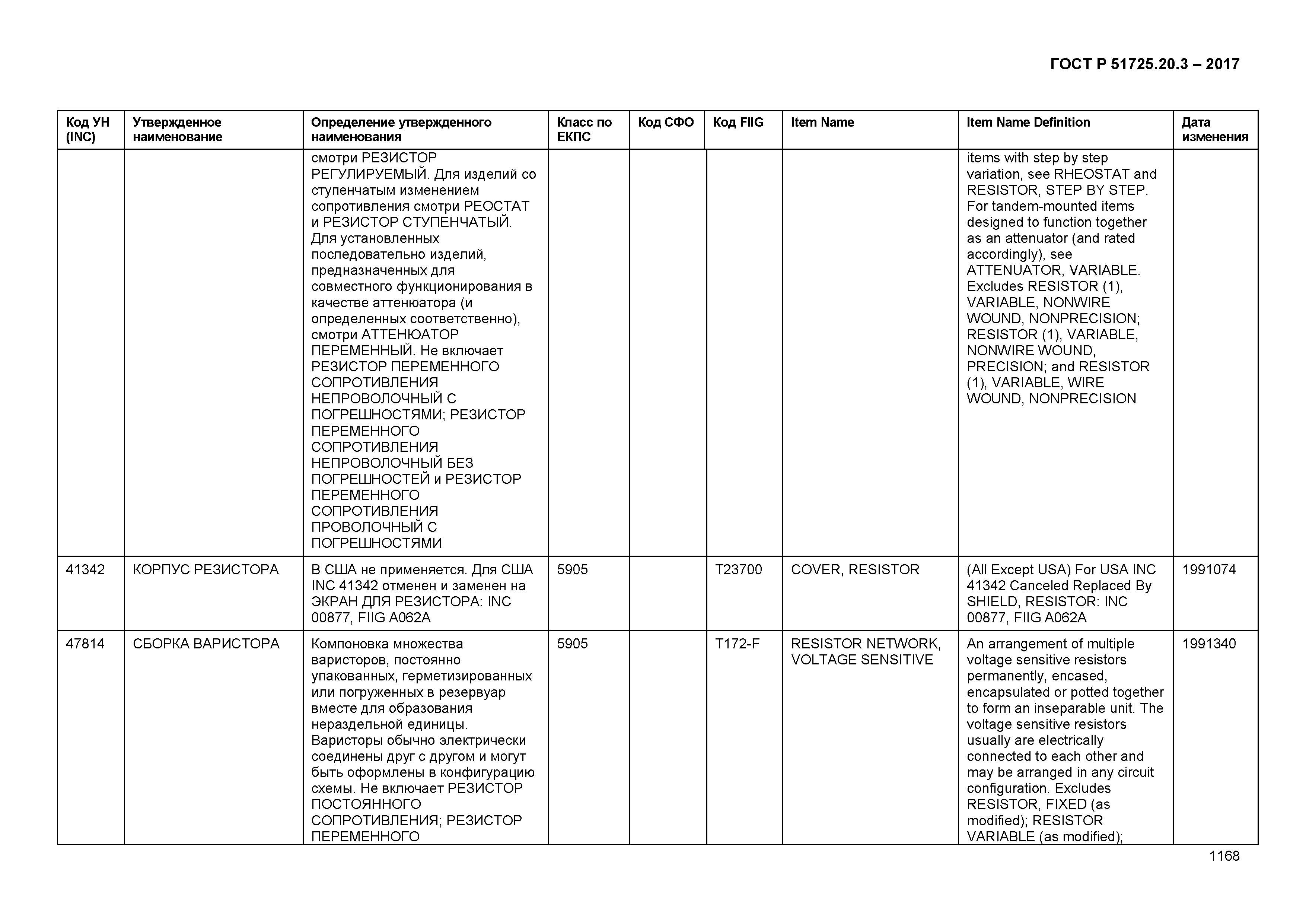 ГОСТ Р 51725.20.3-2017