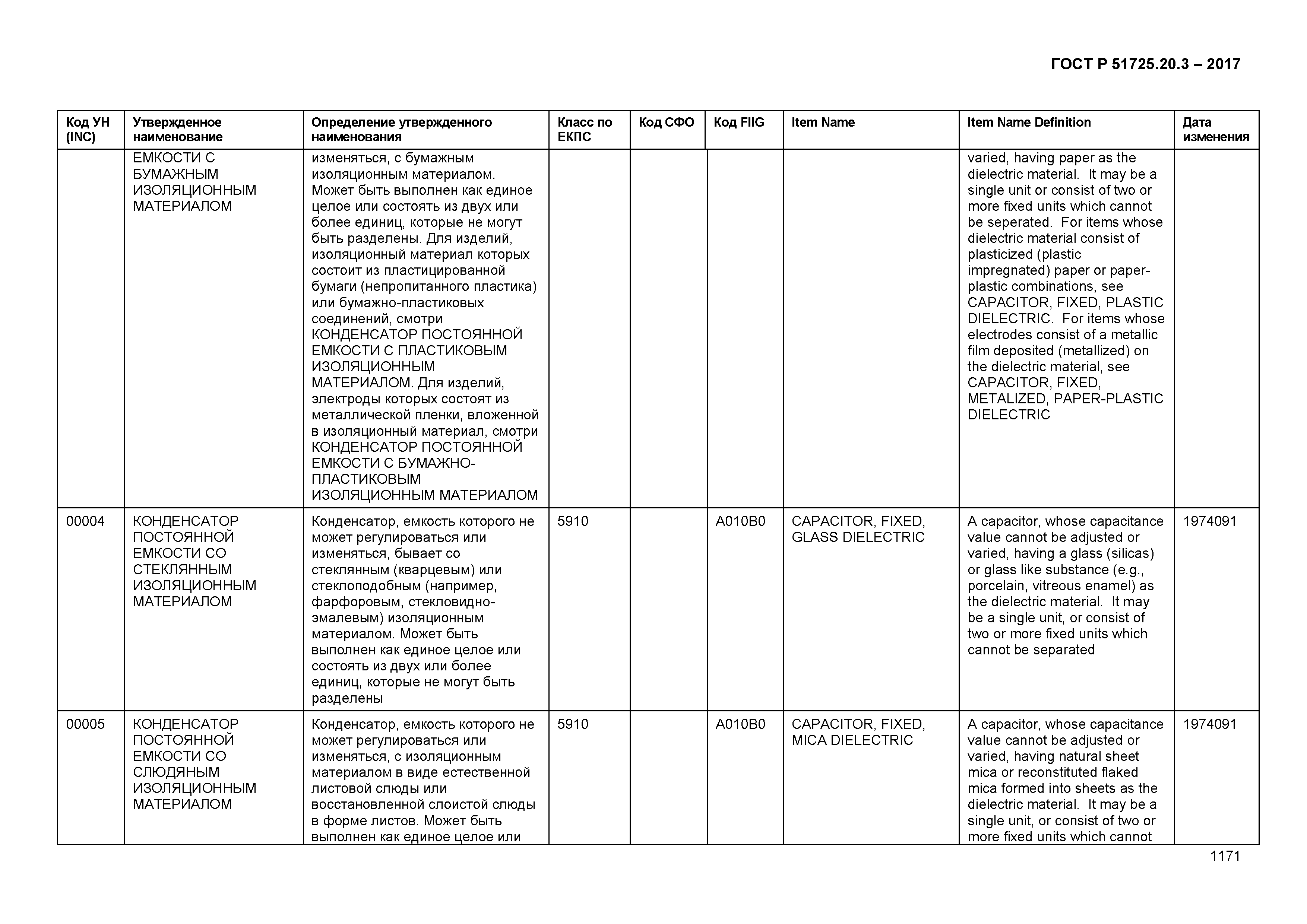 ГОСТ Р 51725.20.3-2017