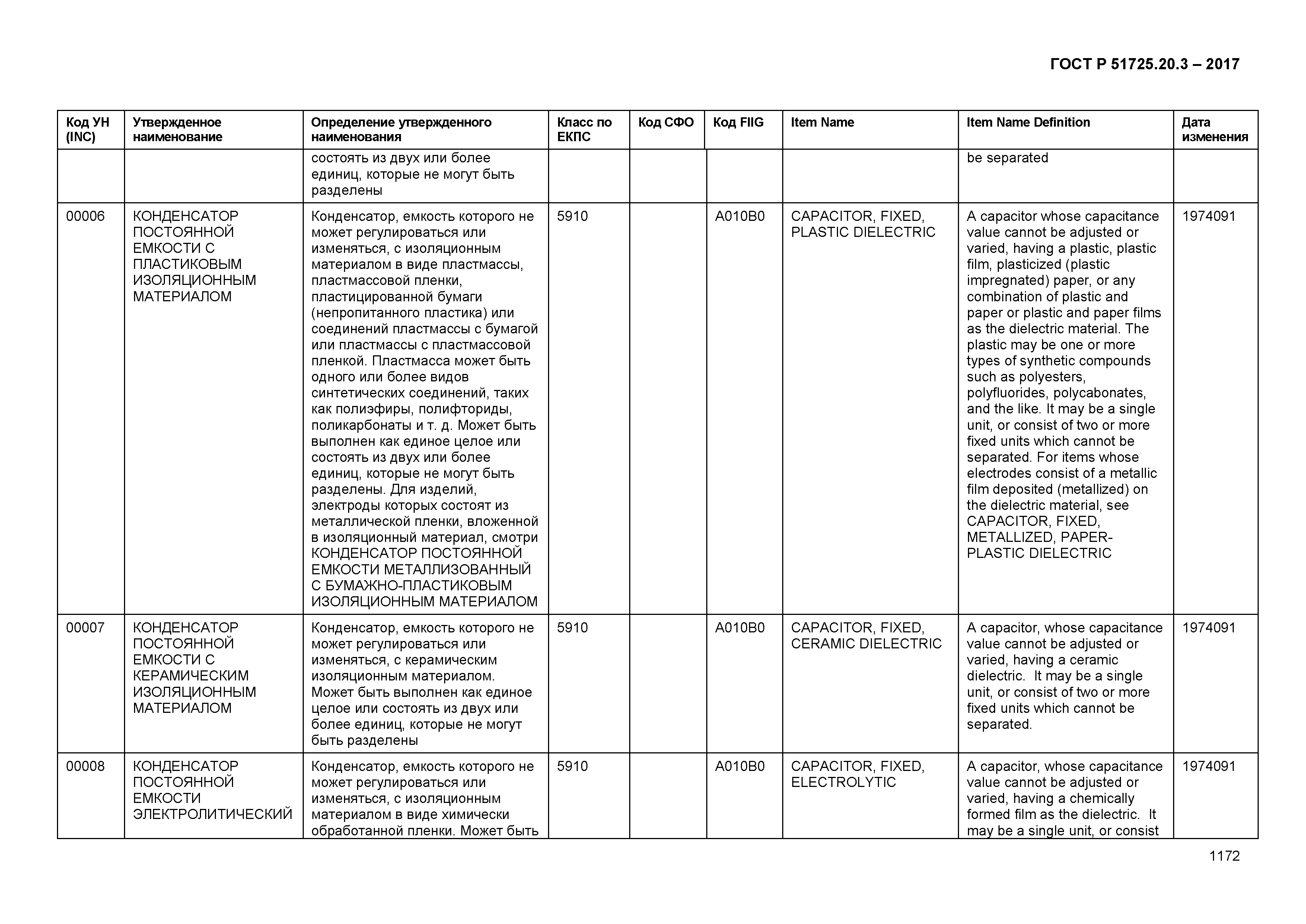 ГОСТ Р 51725.20.3-2017