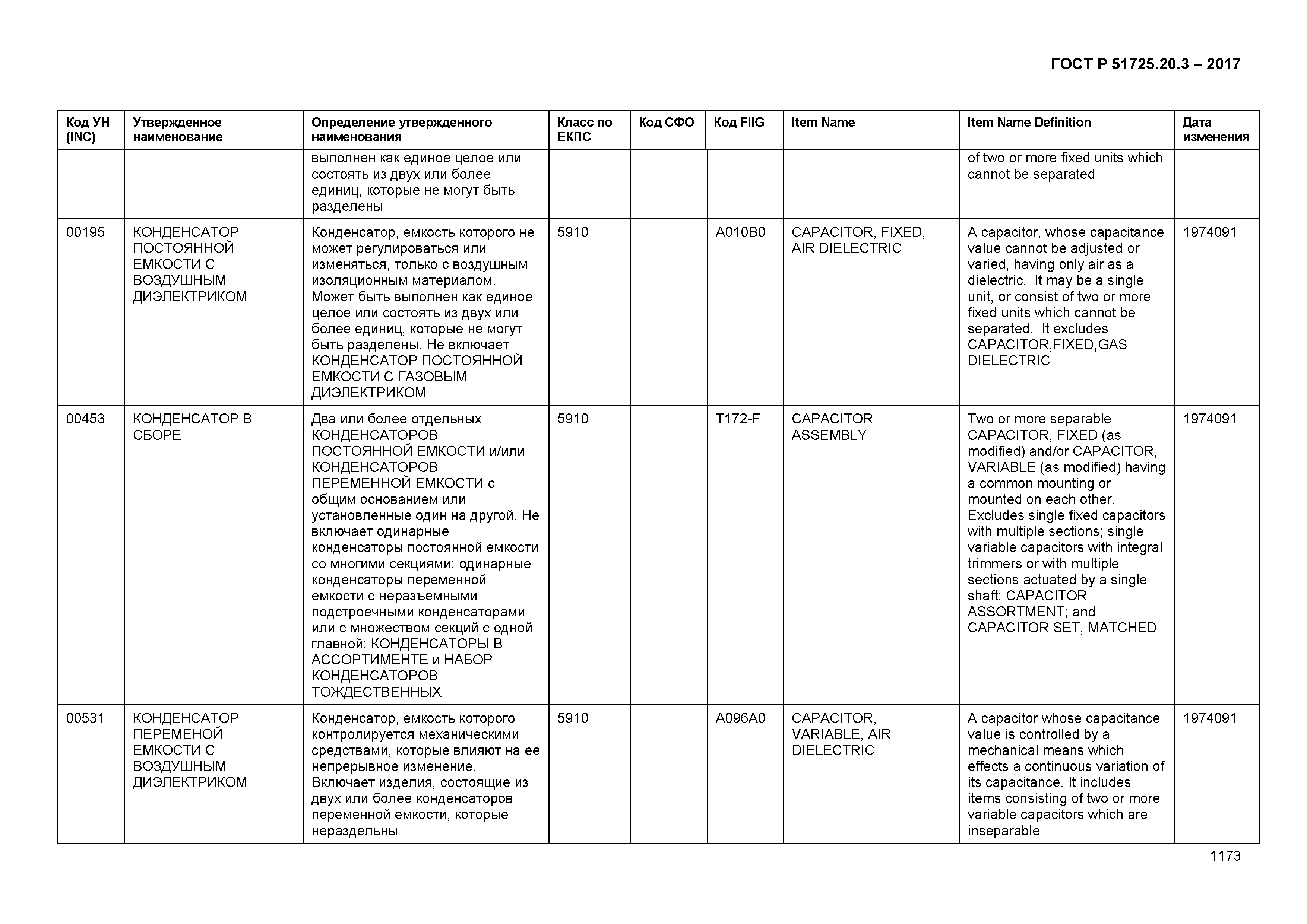 ГОСТ Р 51725.20.3-2017