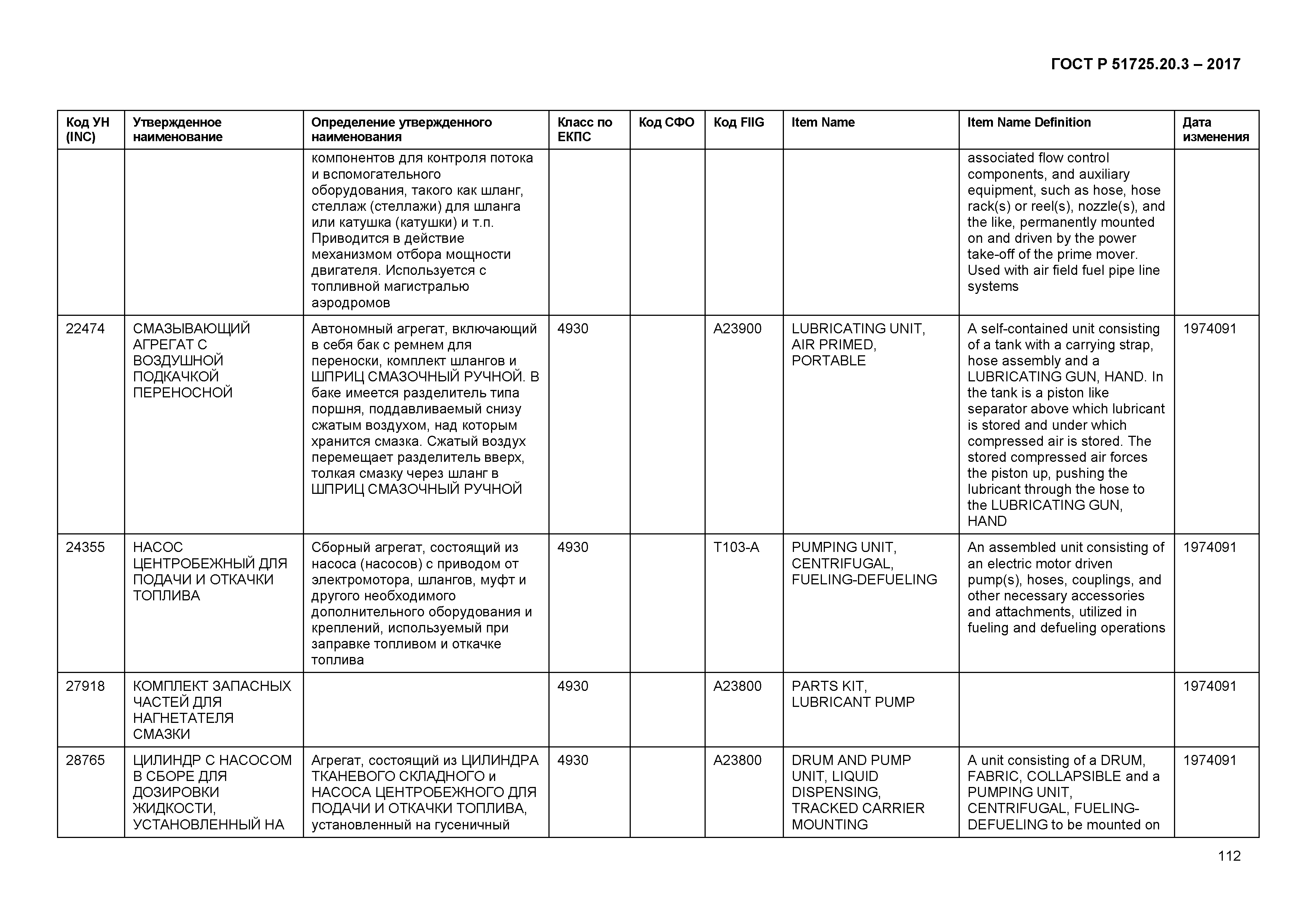 ГОСТ Р 51725.20.3-2017