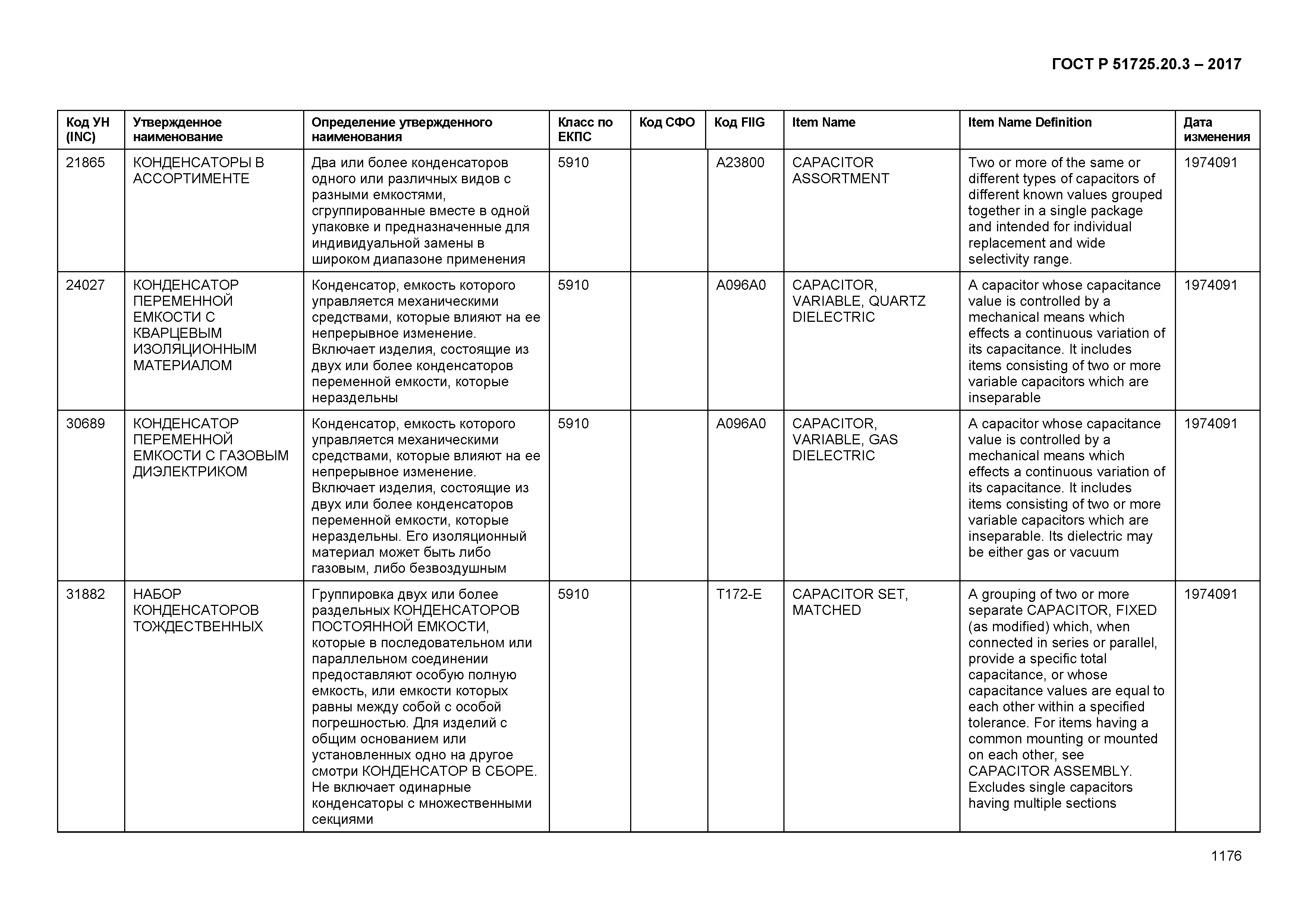 ГОСТ Р 51725.20.3-2017