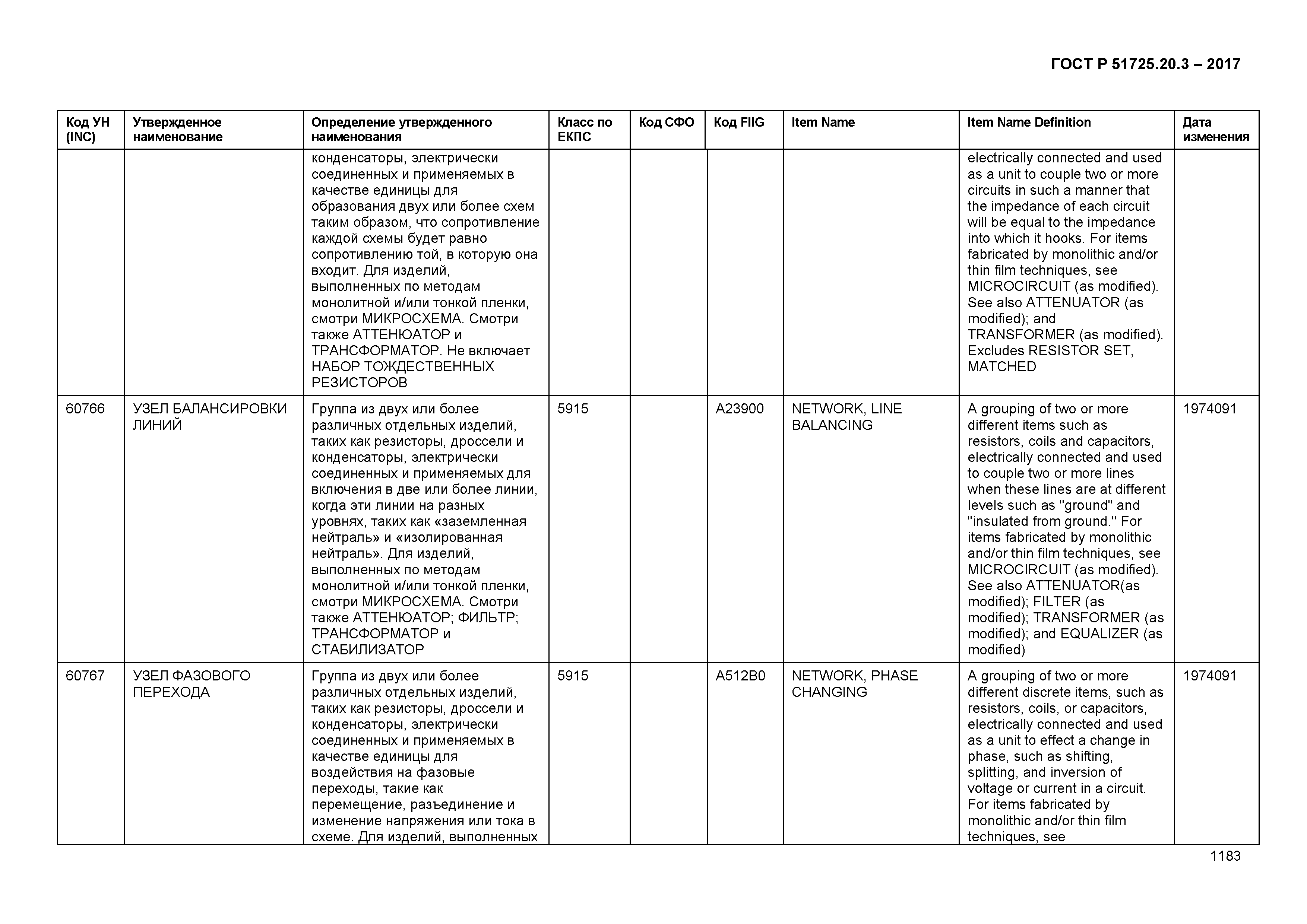 ГОСТ Р 51725.20.3-2017