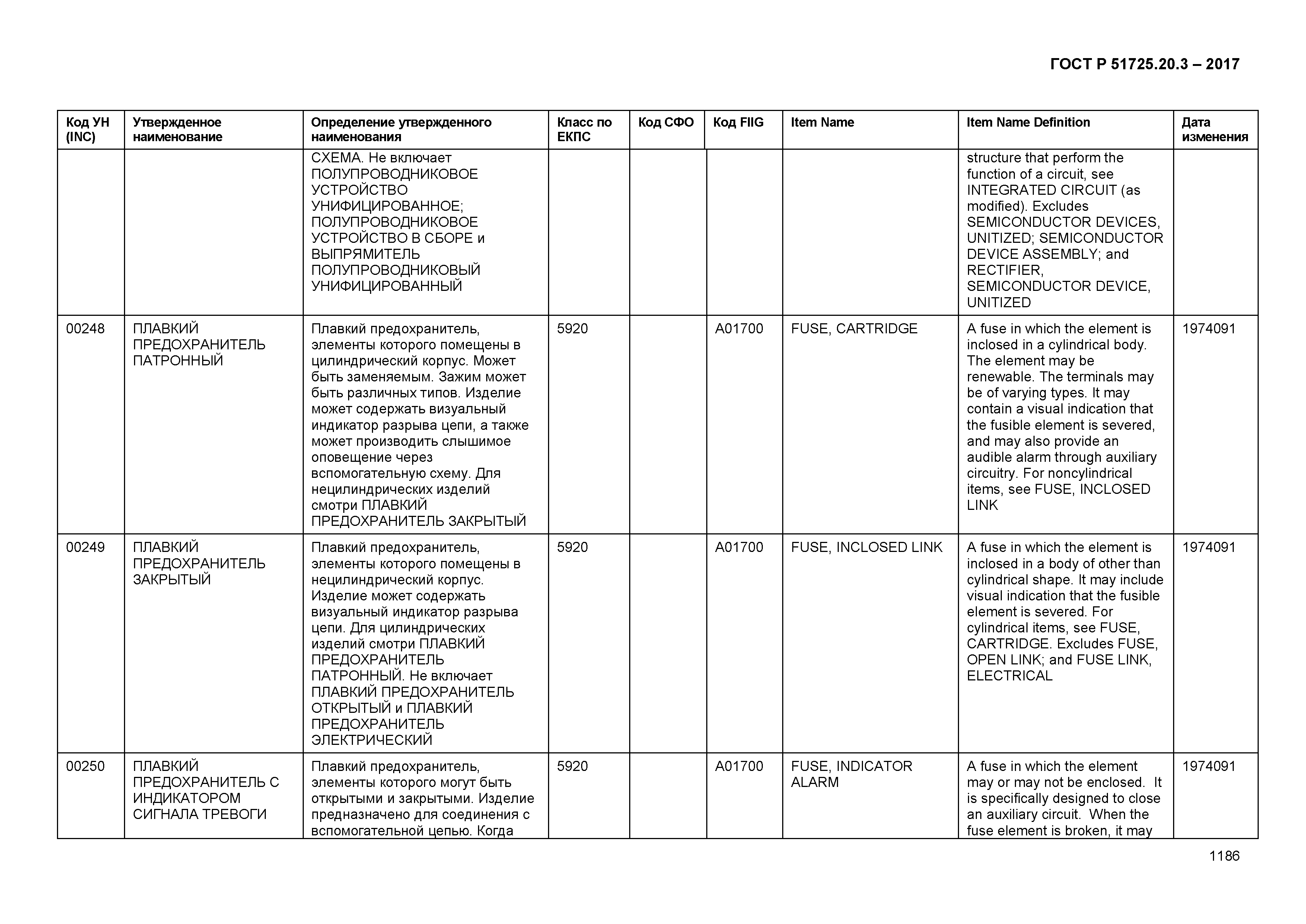 ГОСТ Р 51725.20.3-2017