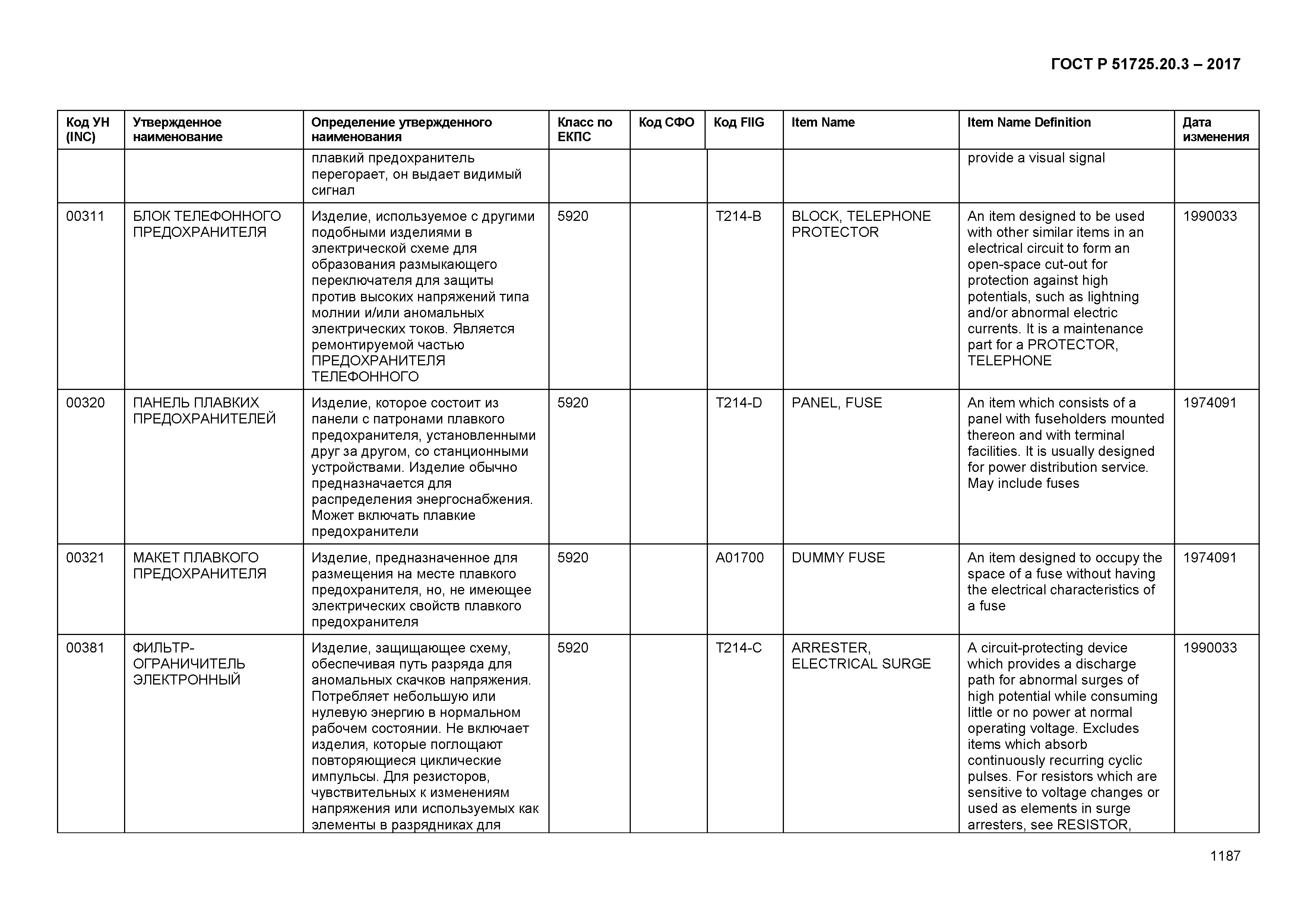 ГОСТ Р 51725.20.3-2017