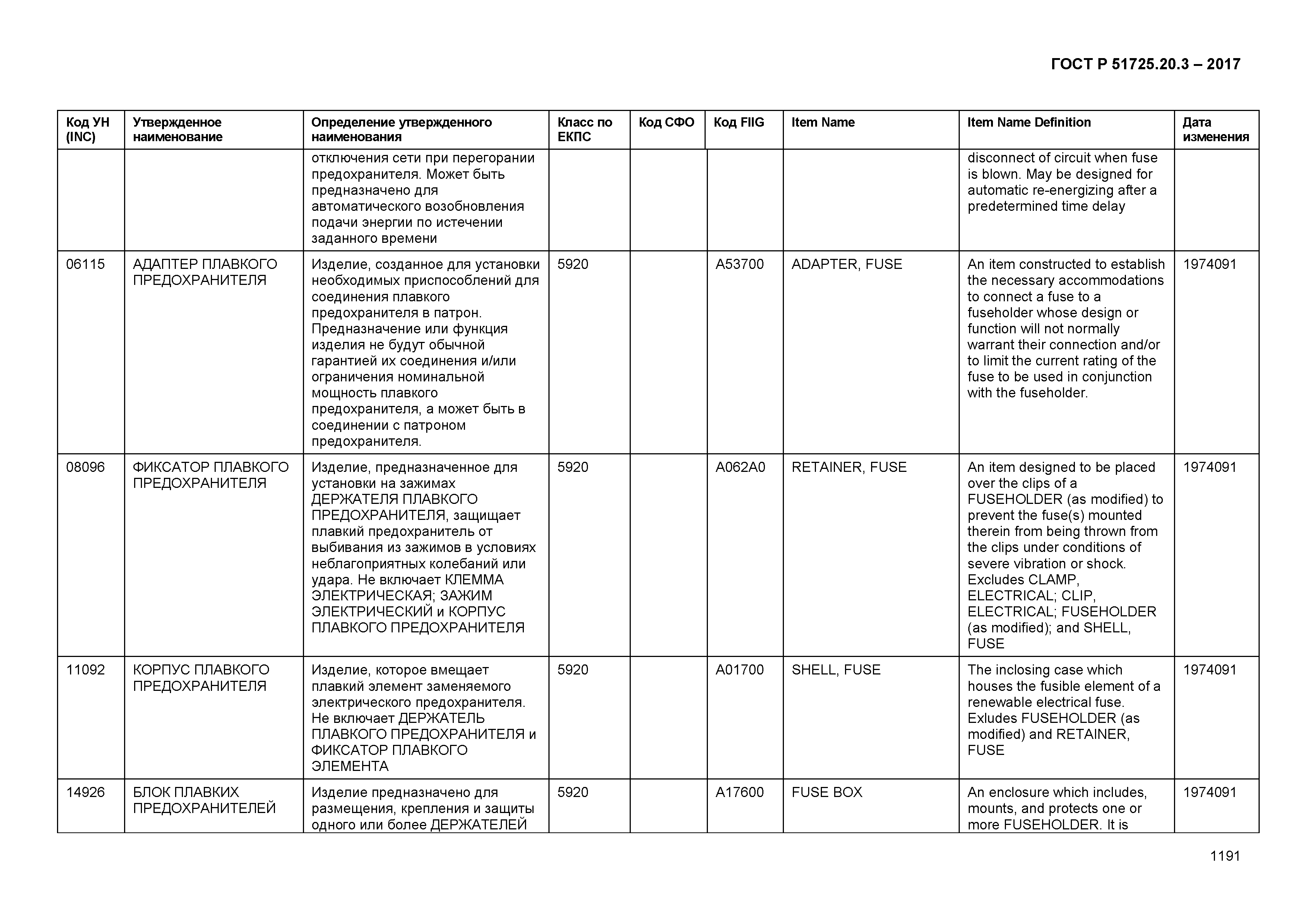 ГОСТ Р 51725.20.3-2017