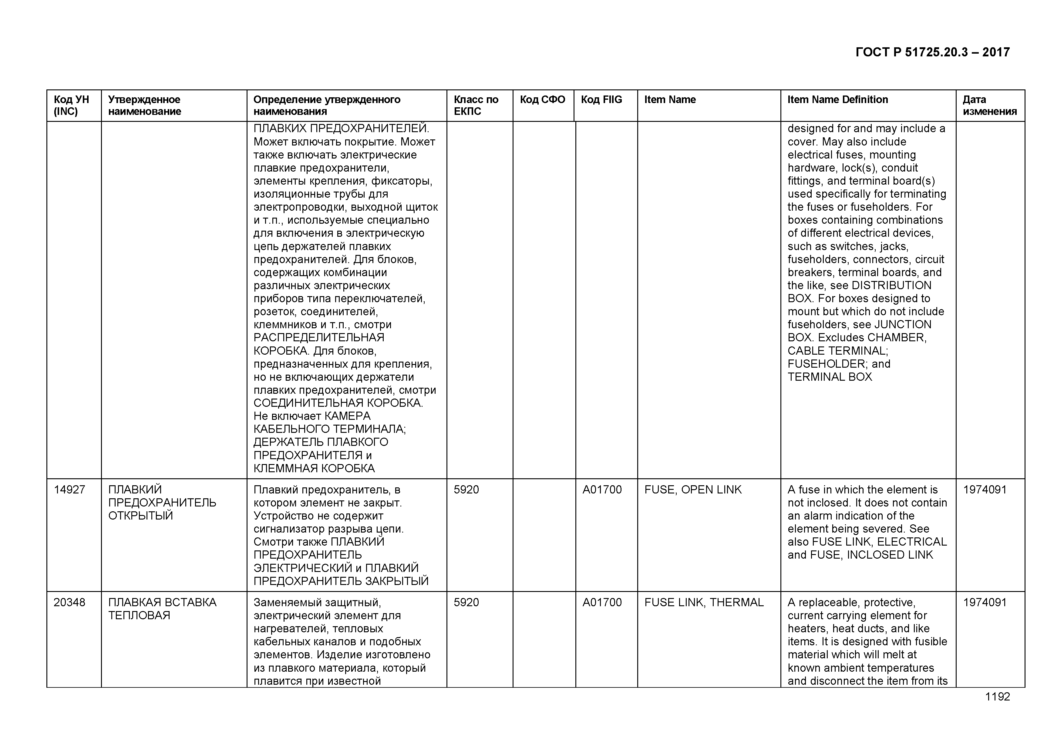 ГОСТ Р 51725.20.3-2017