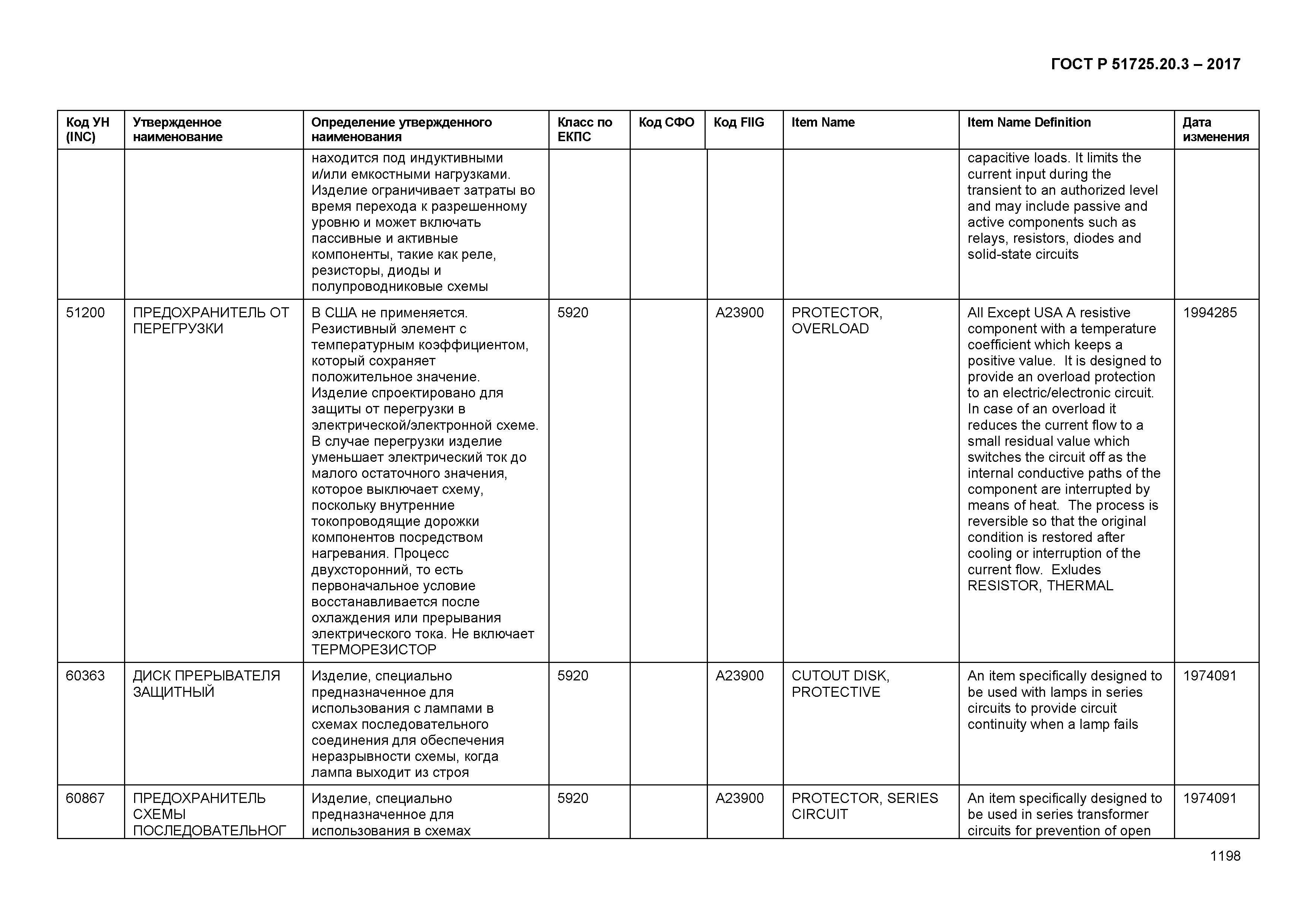 ГОСТ Р 51725.20.3-2017