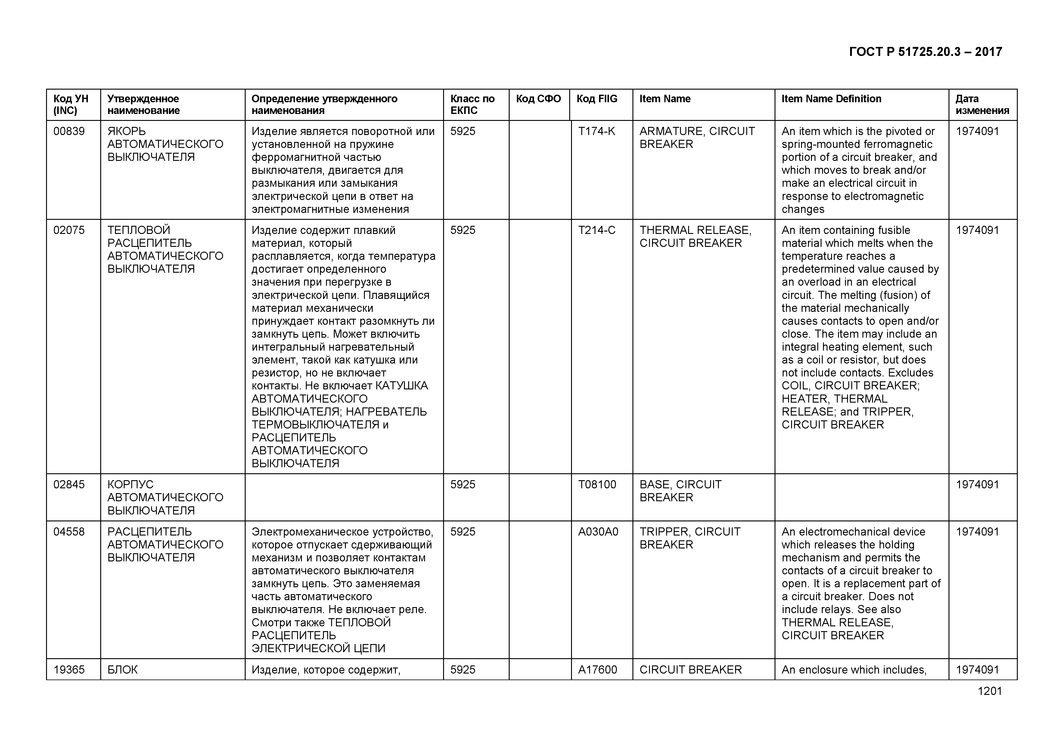 ГОСТ Р 51725.20.3-2017