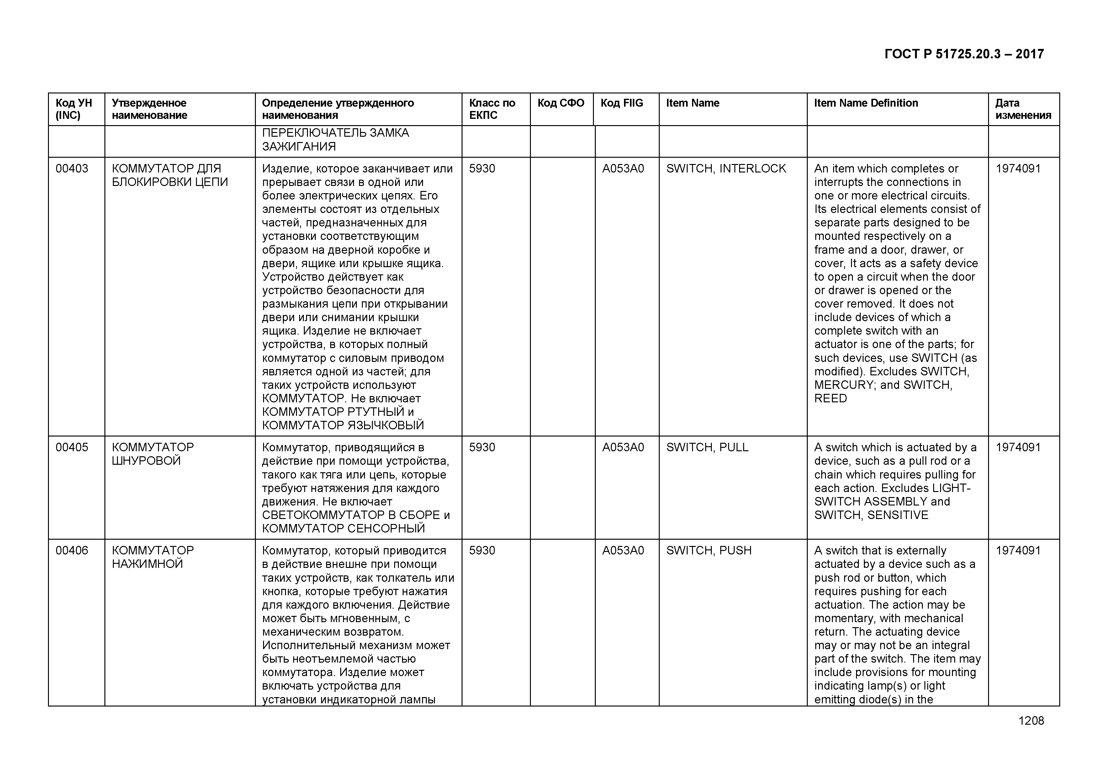 ГОСТ Р 51725.20.3-2017