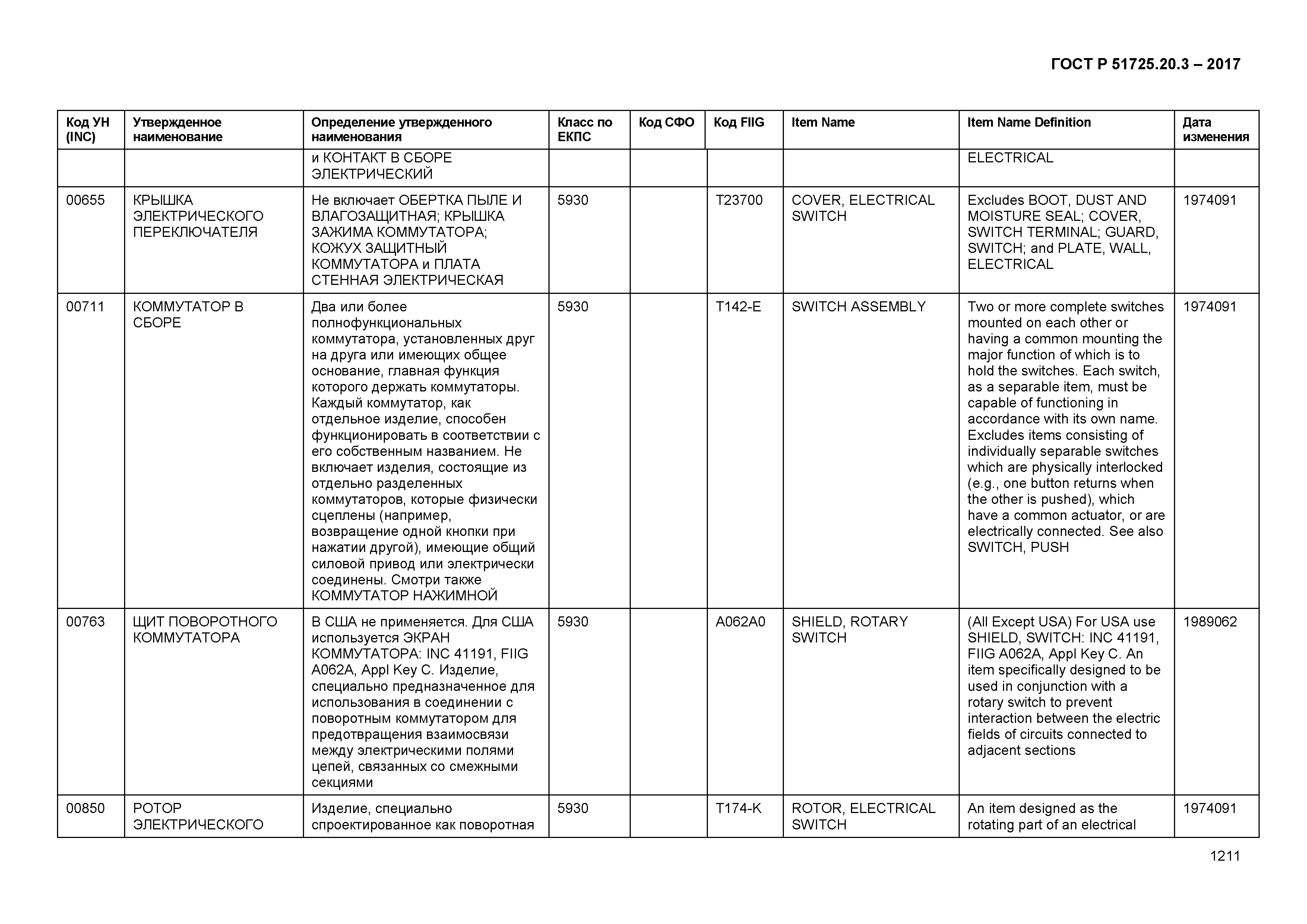 ГОСТ Р 51725.20.3-2017