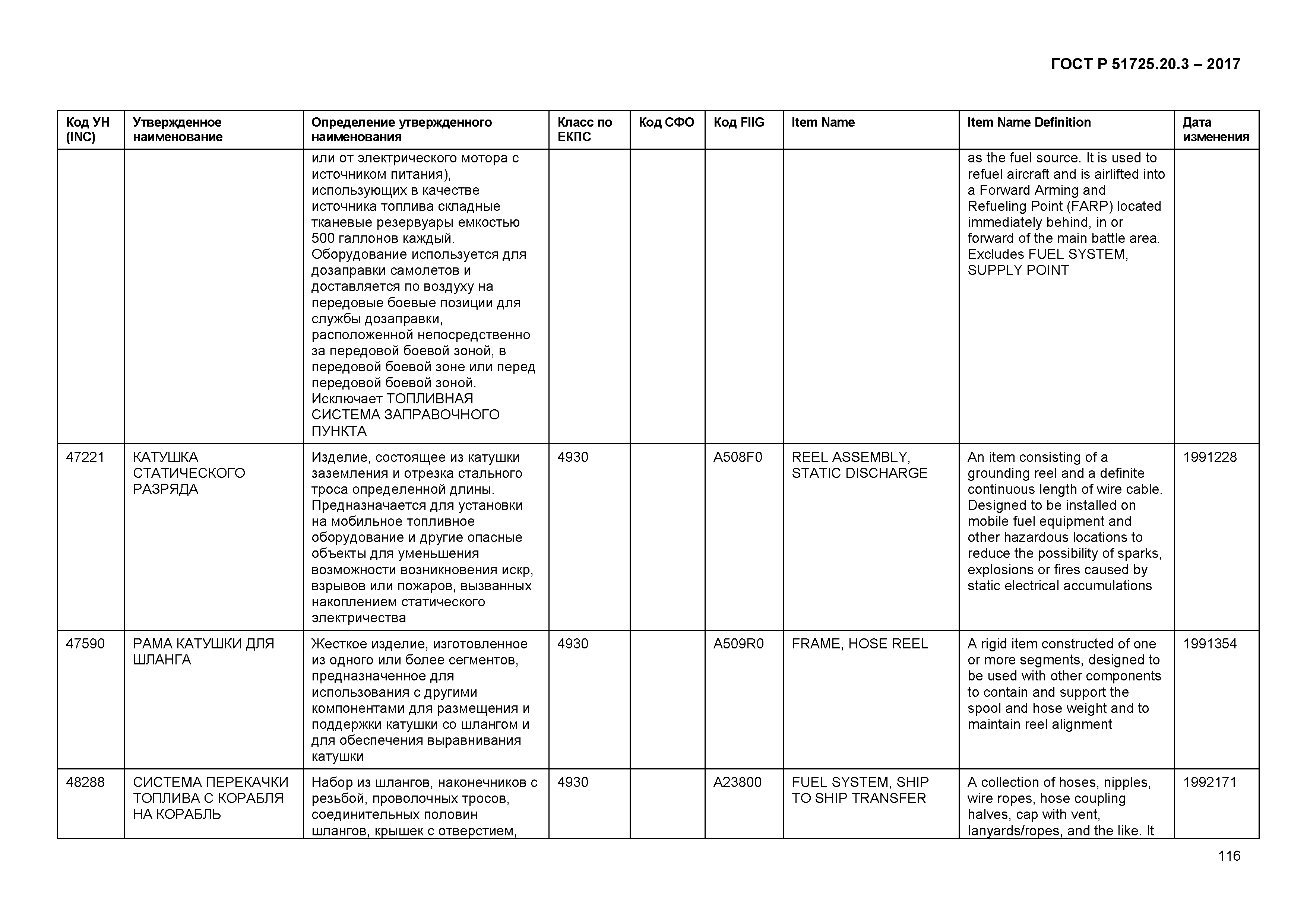 ГОСТ Р 51725.20.3-2017