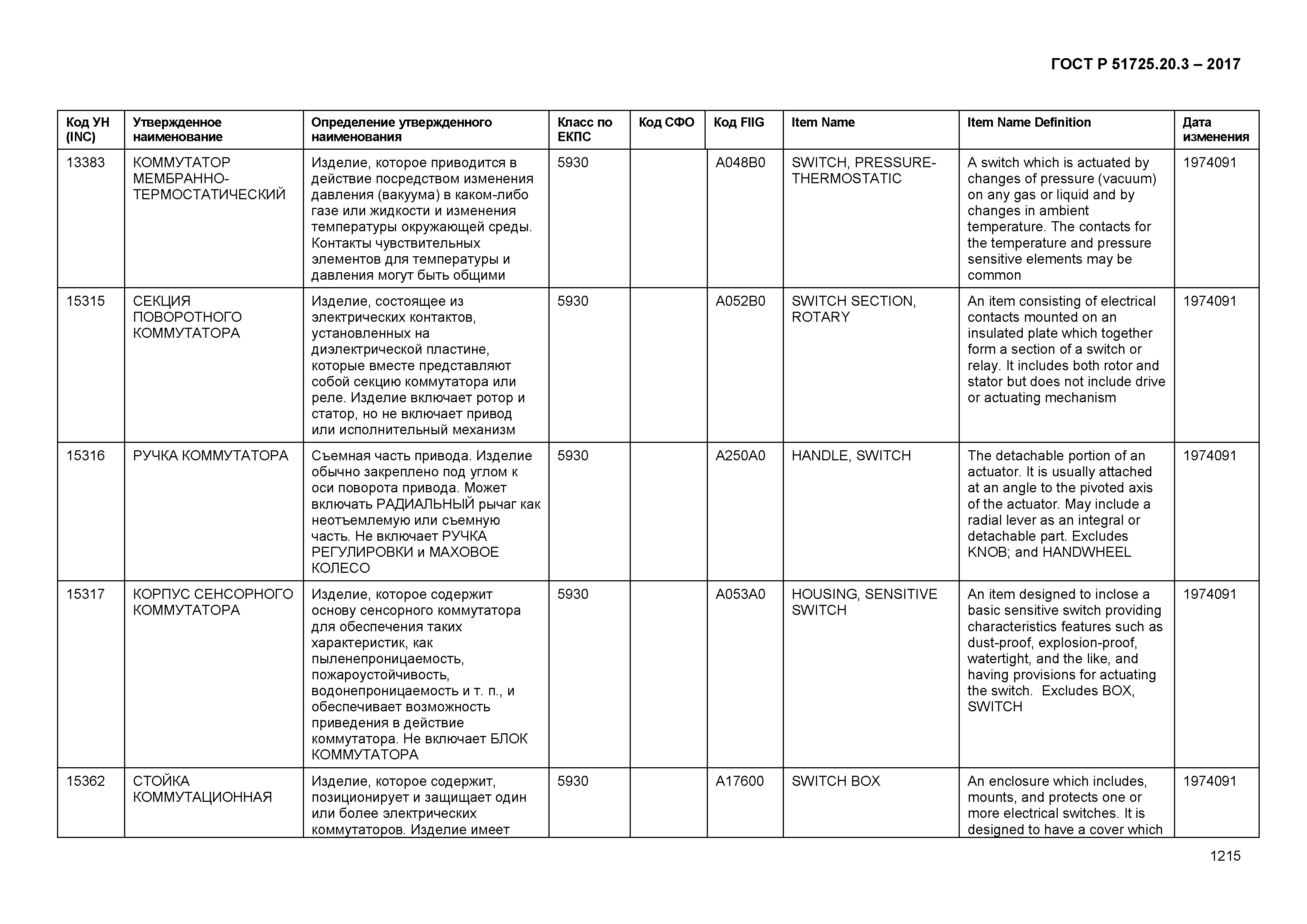 ГОСТ Р 51725.20.3-2017