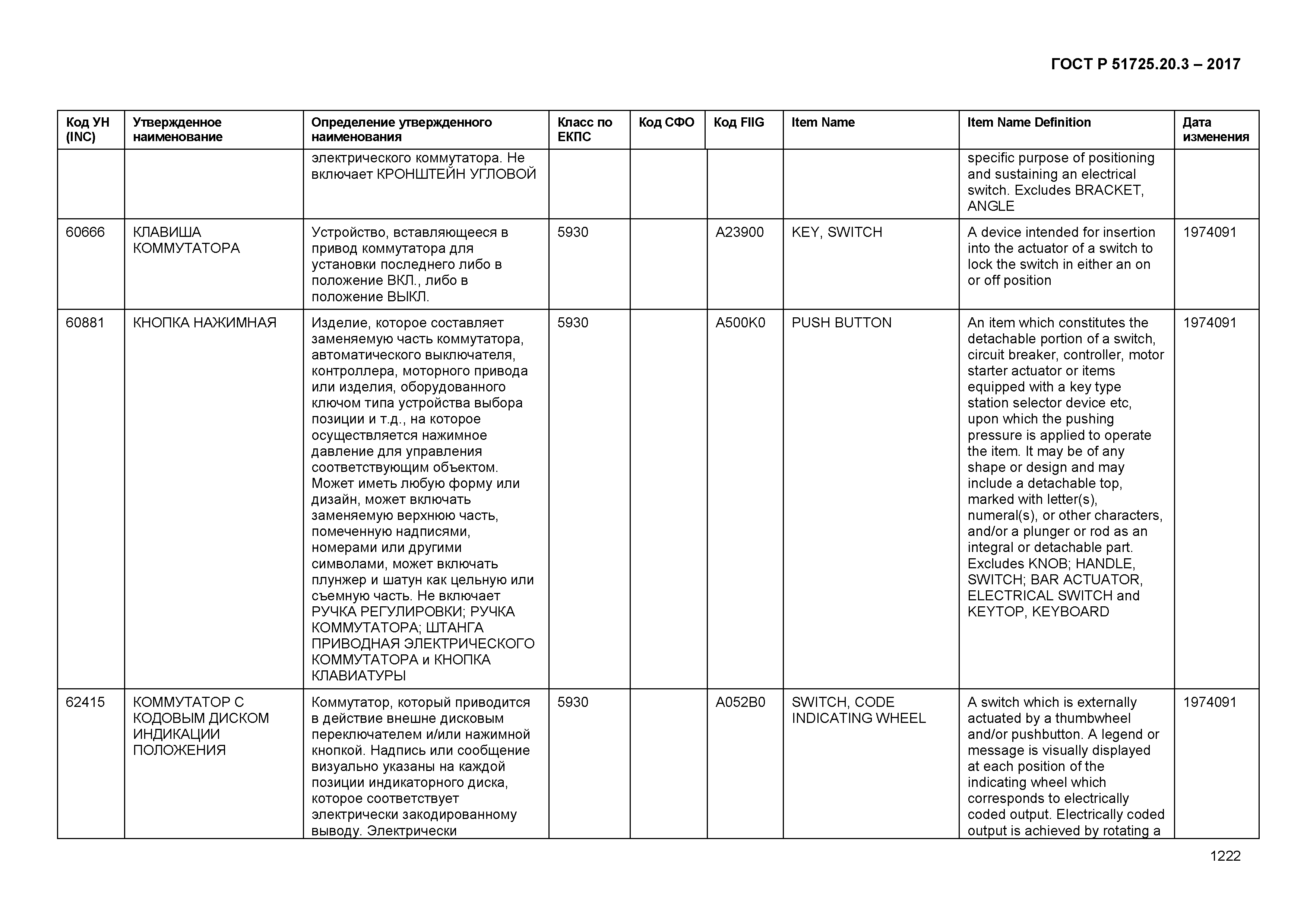 ГОСТ Р 51725.20.3-2017