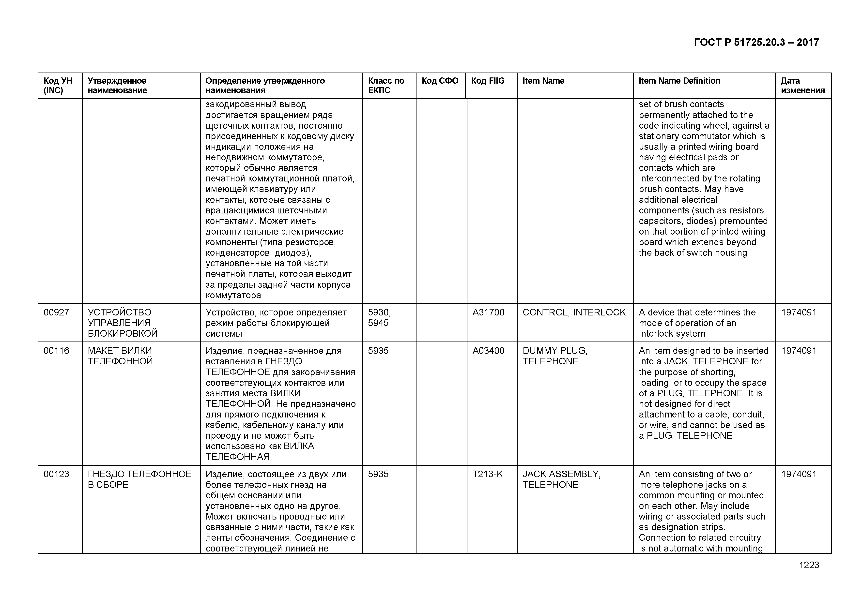 ГОСТ Р 51725.20.3-2017