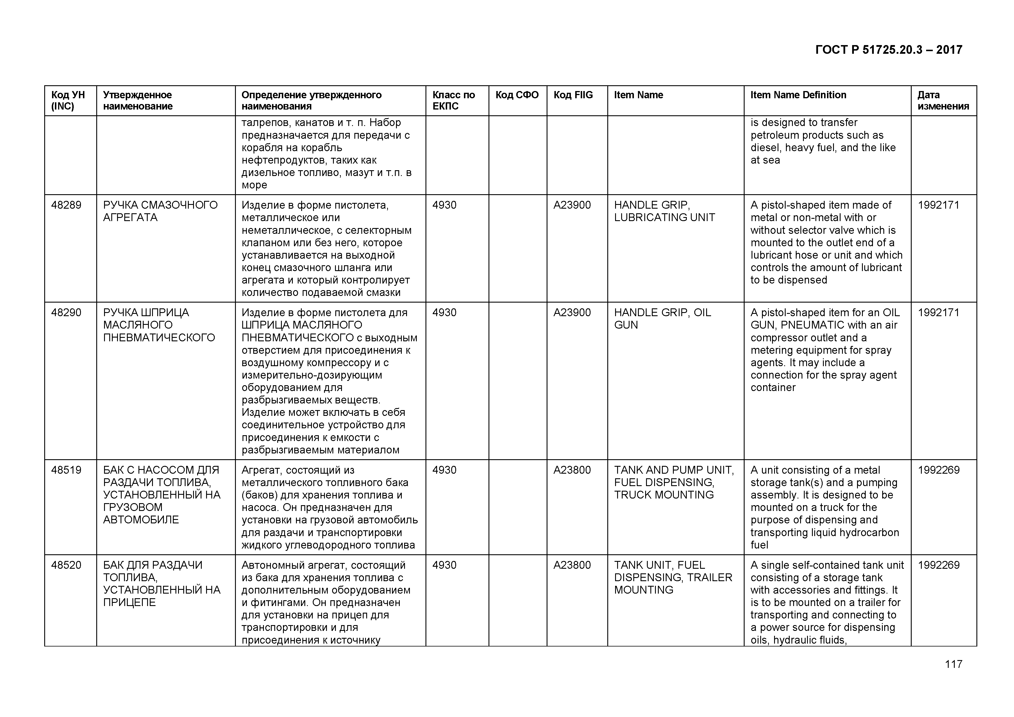 ГОСТ Р 51725.20.3-2017