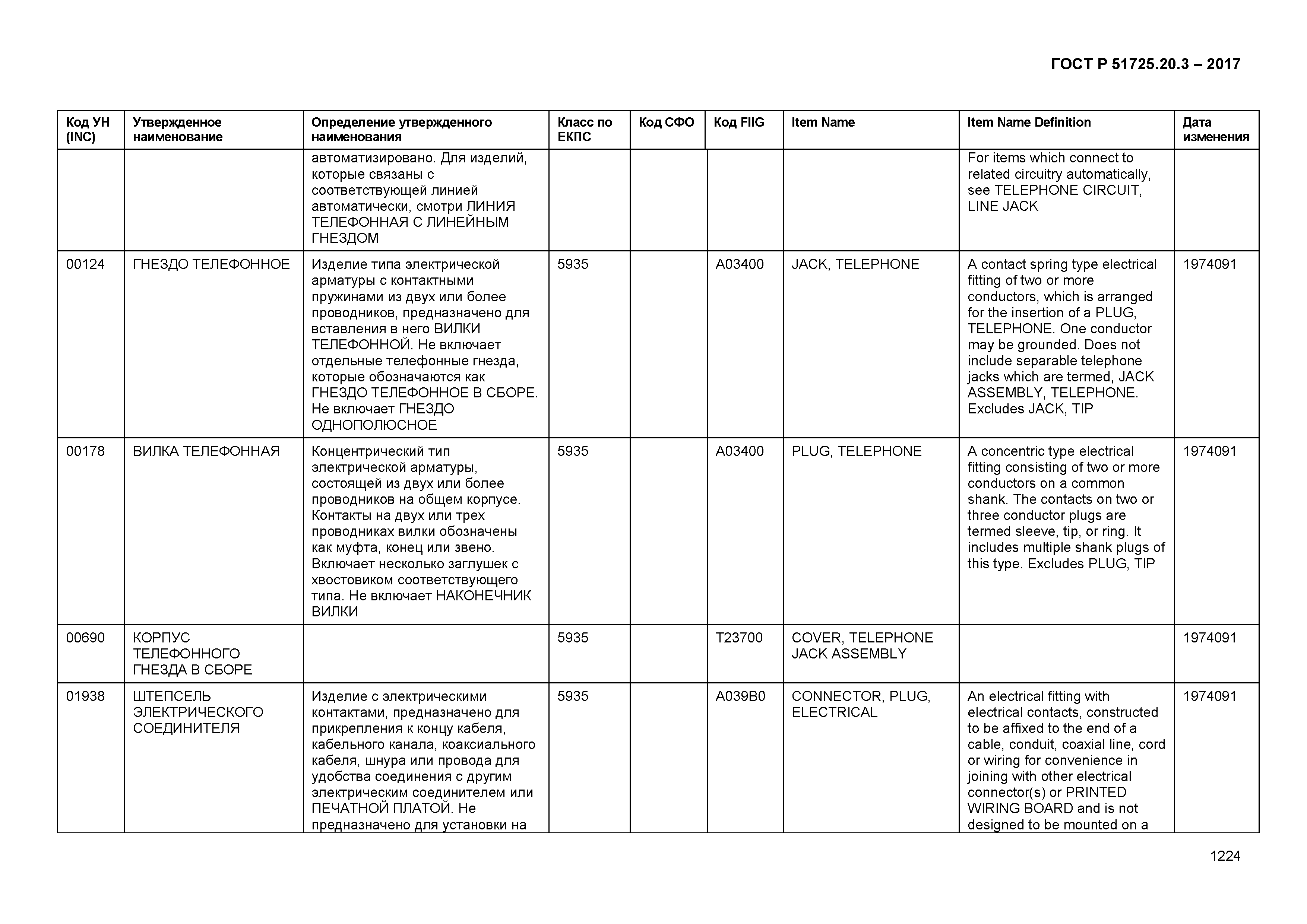 ГОСТ Р 51725.20.3-2017