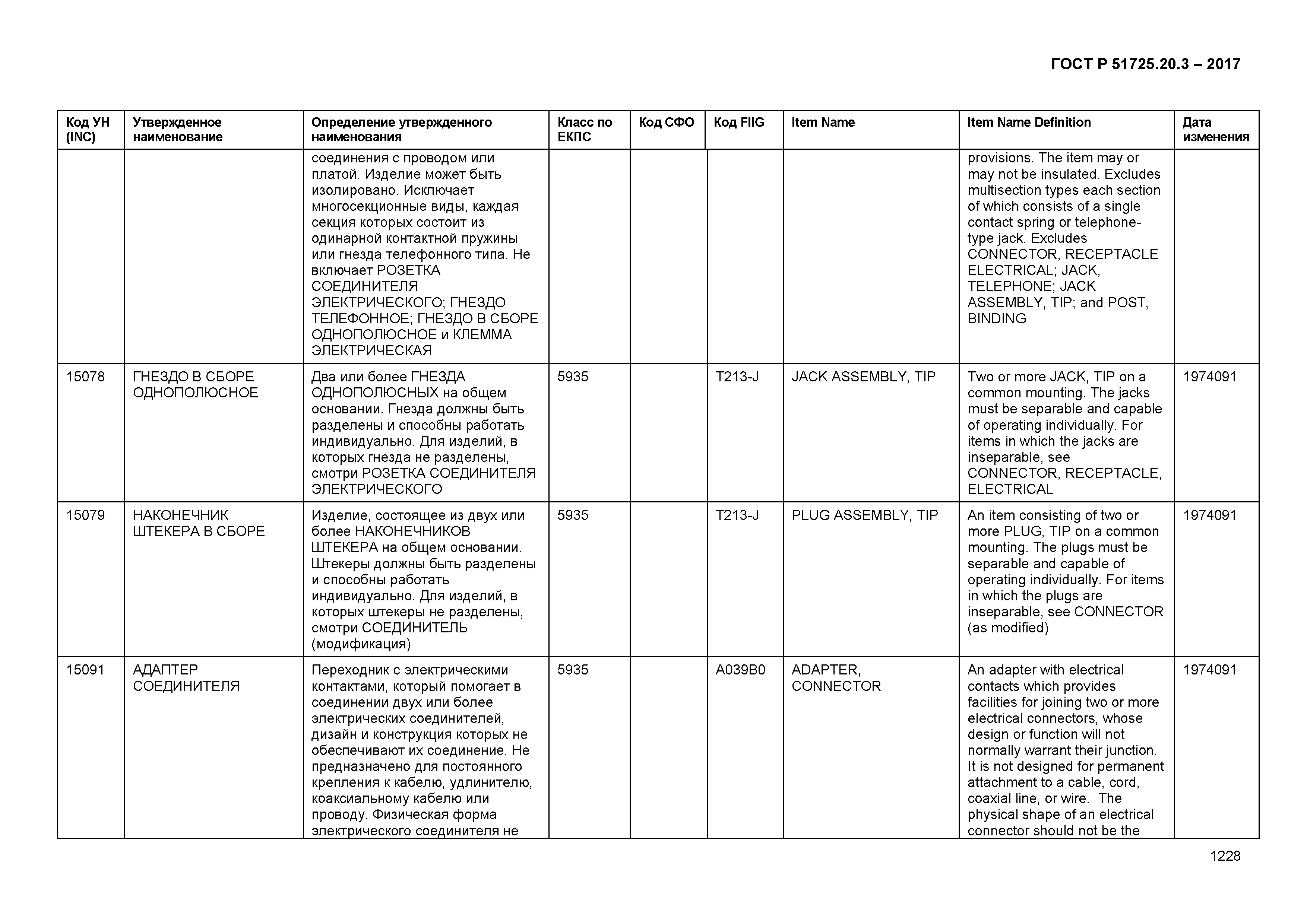 ГОСТ Р 51725.20.3-2017