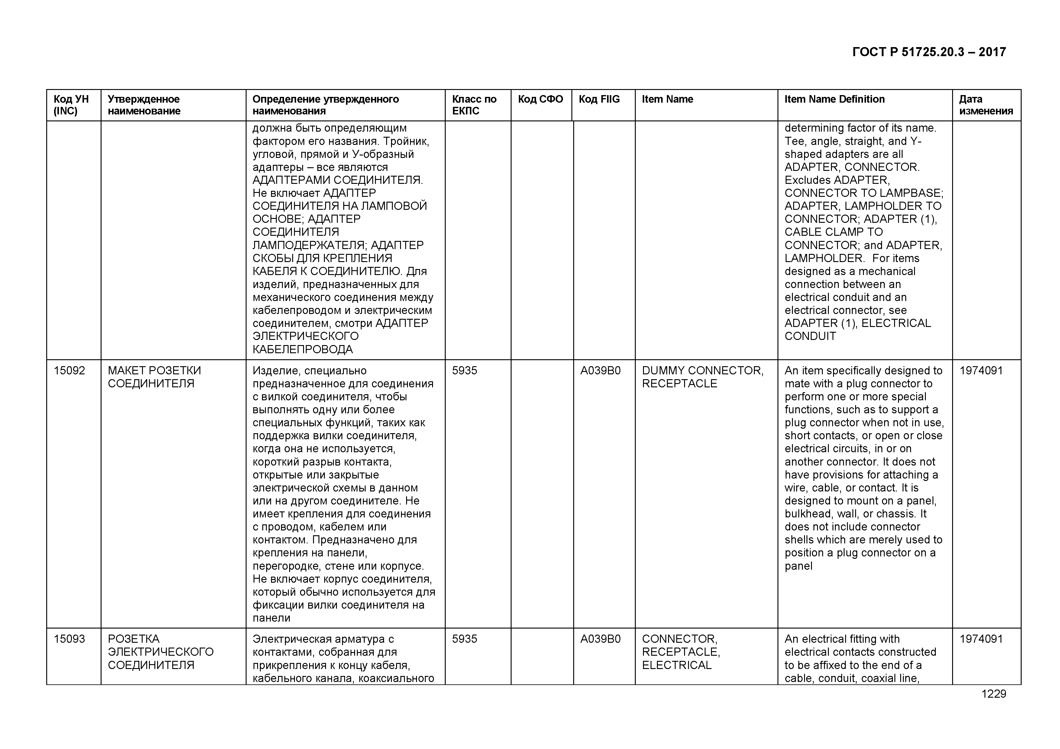 ГОСТ Р 51725.20.3-2017