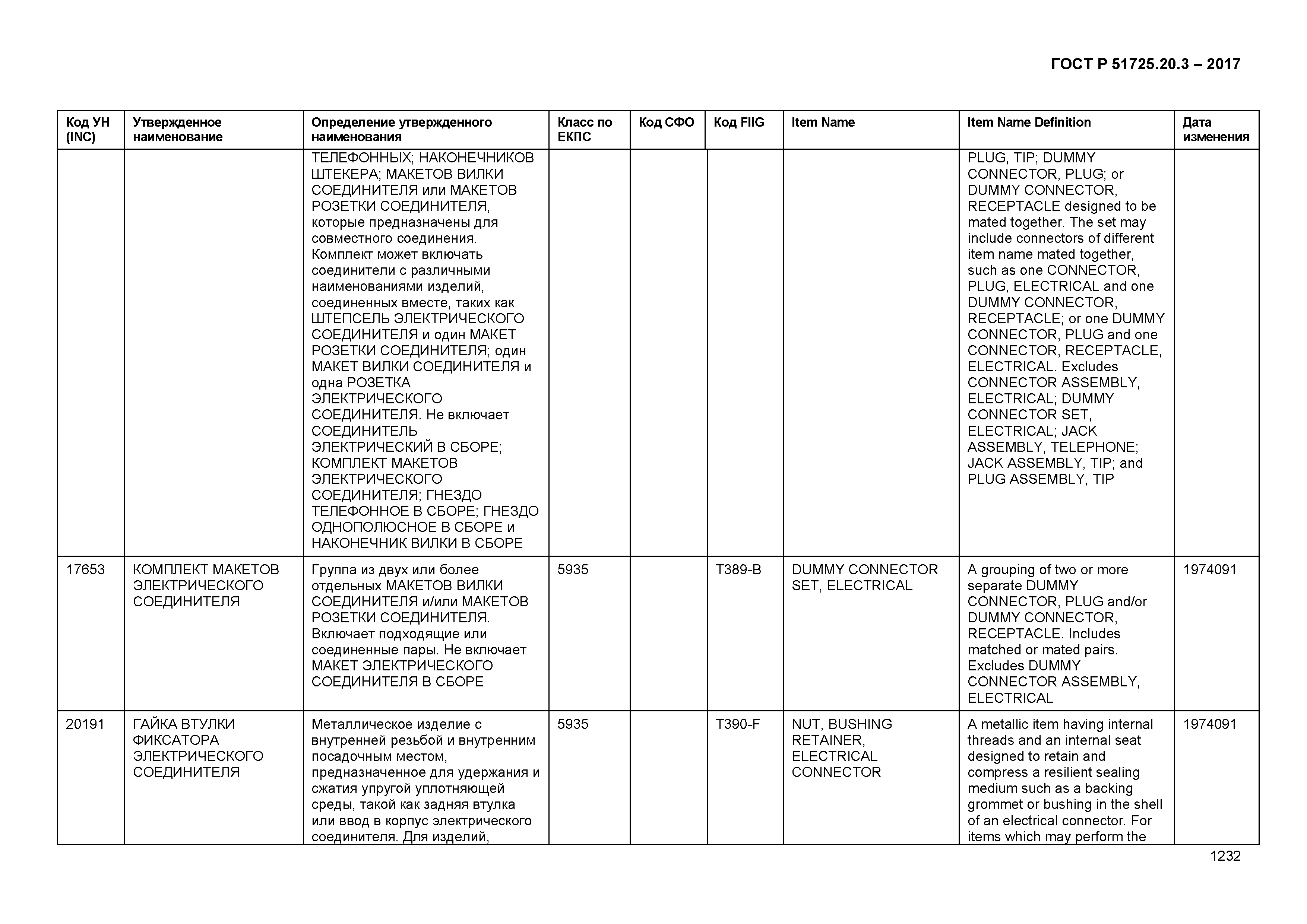 ГОСТ Р 51725.20.3-2017