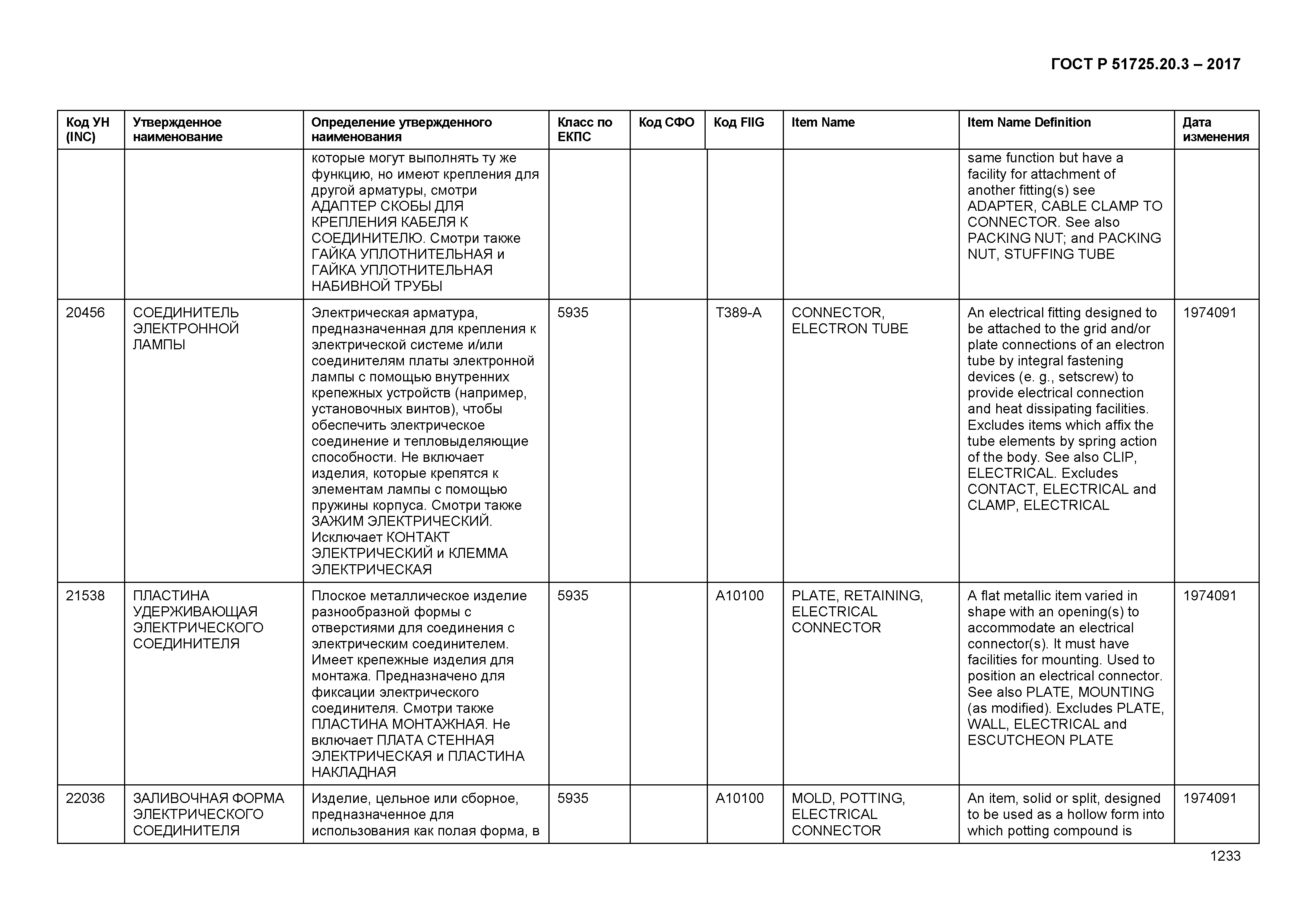 ГОСТ Р 51725.20.3-2017