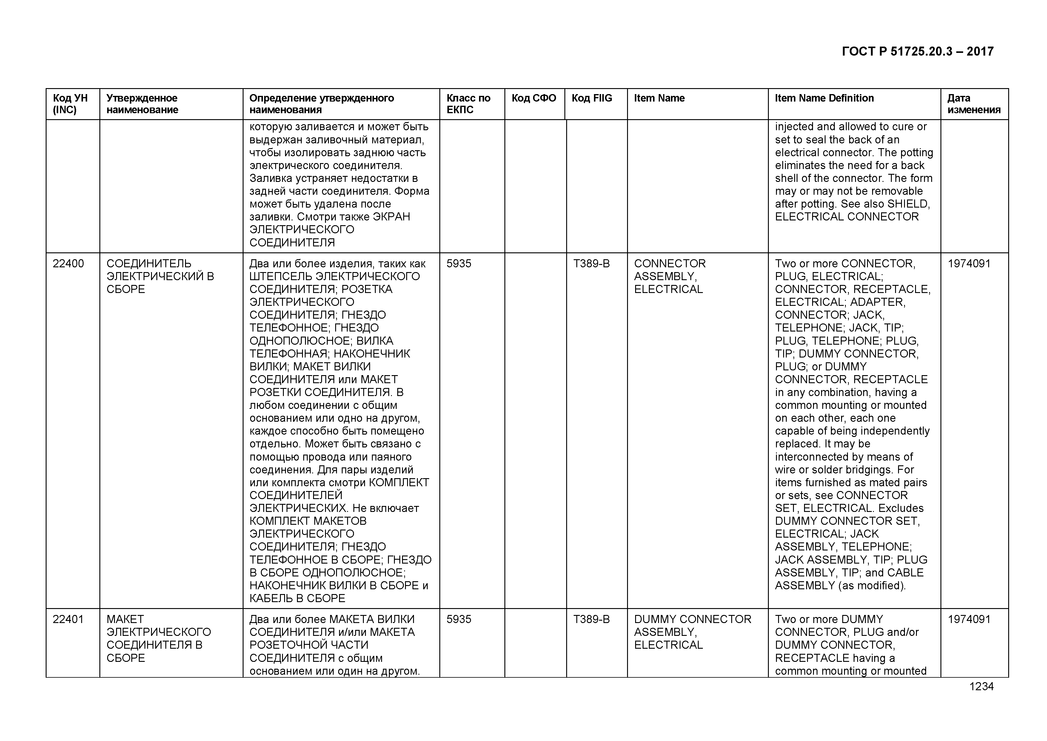 ГОСТ Р 51725.20.3-2017