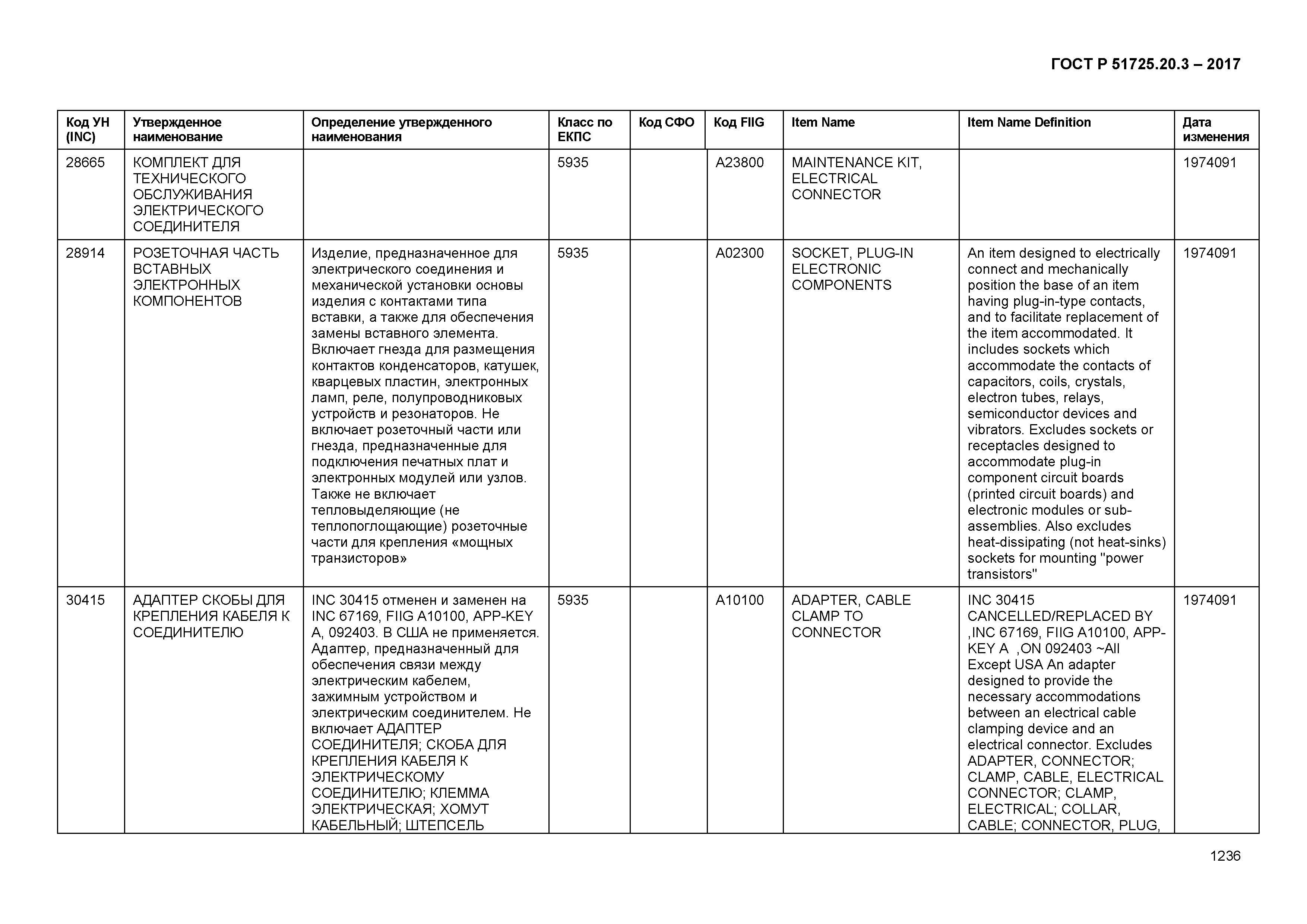 ГОСТ Р 51725.20.3-2017