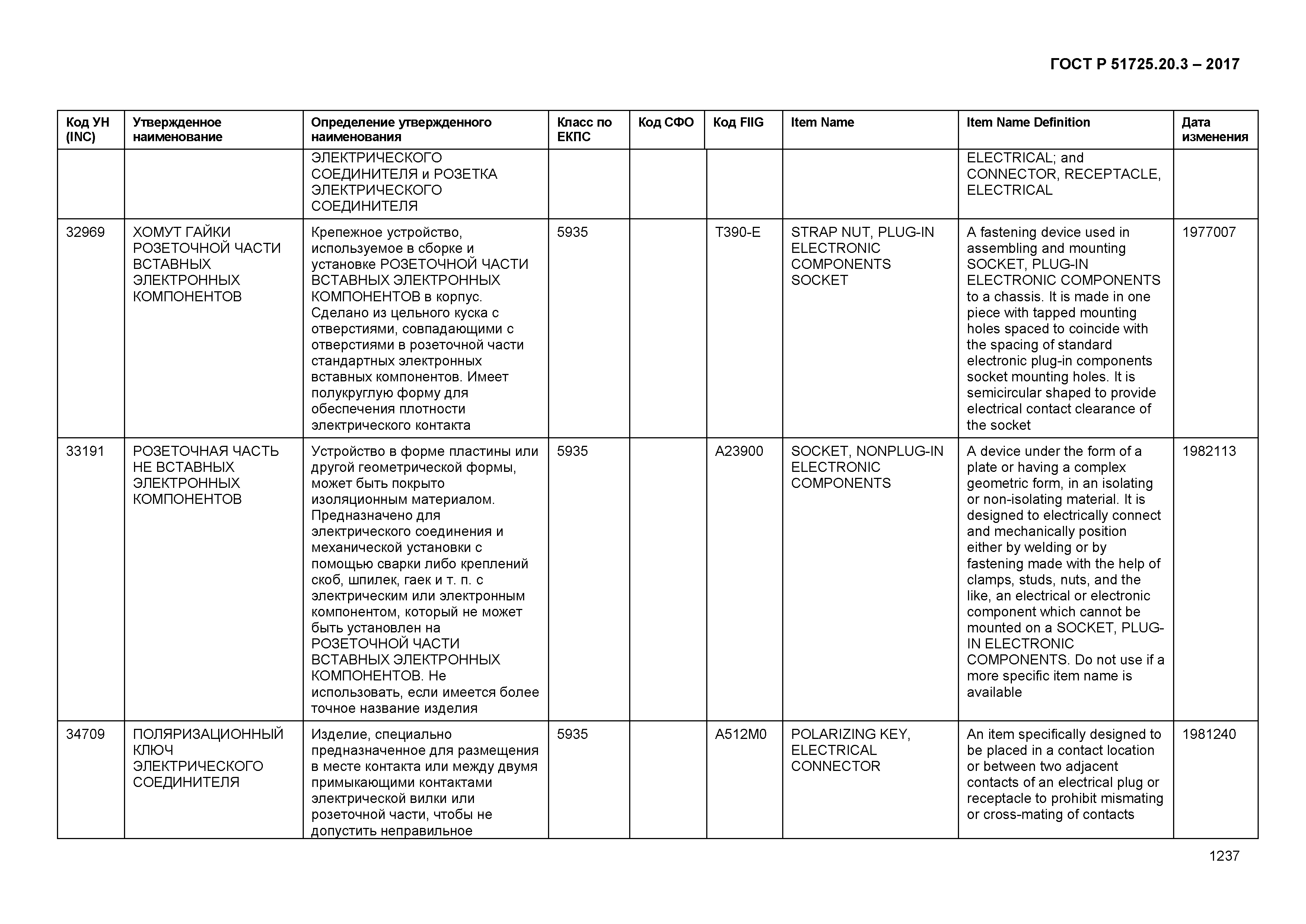 ГОСТ Р 51725.20.3-2017