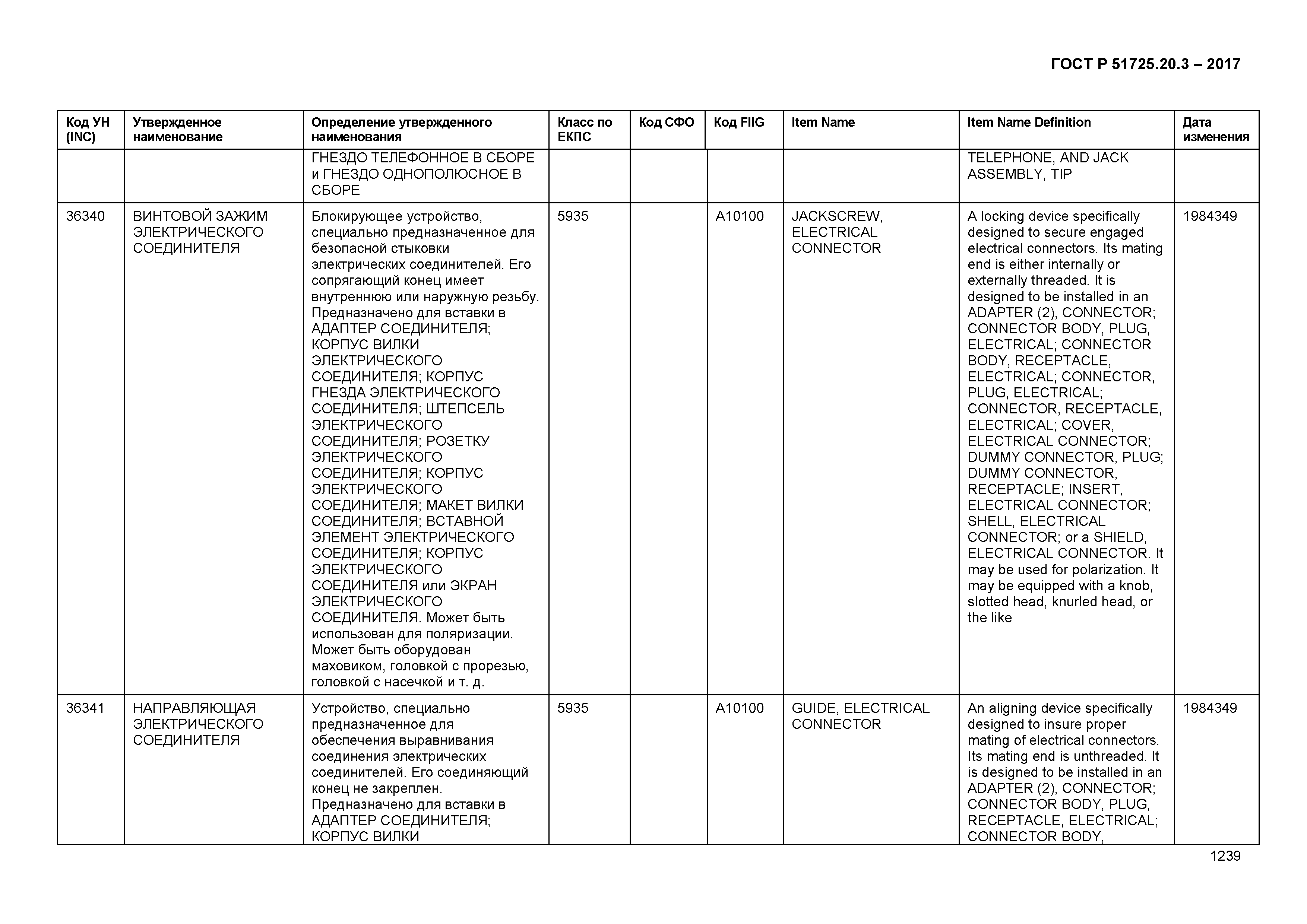 ГОСТ Р 51725.20.3-2017