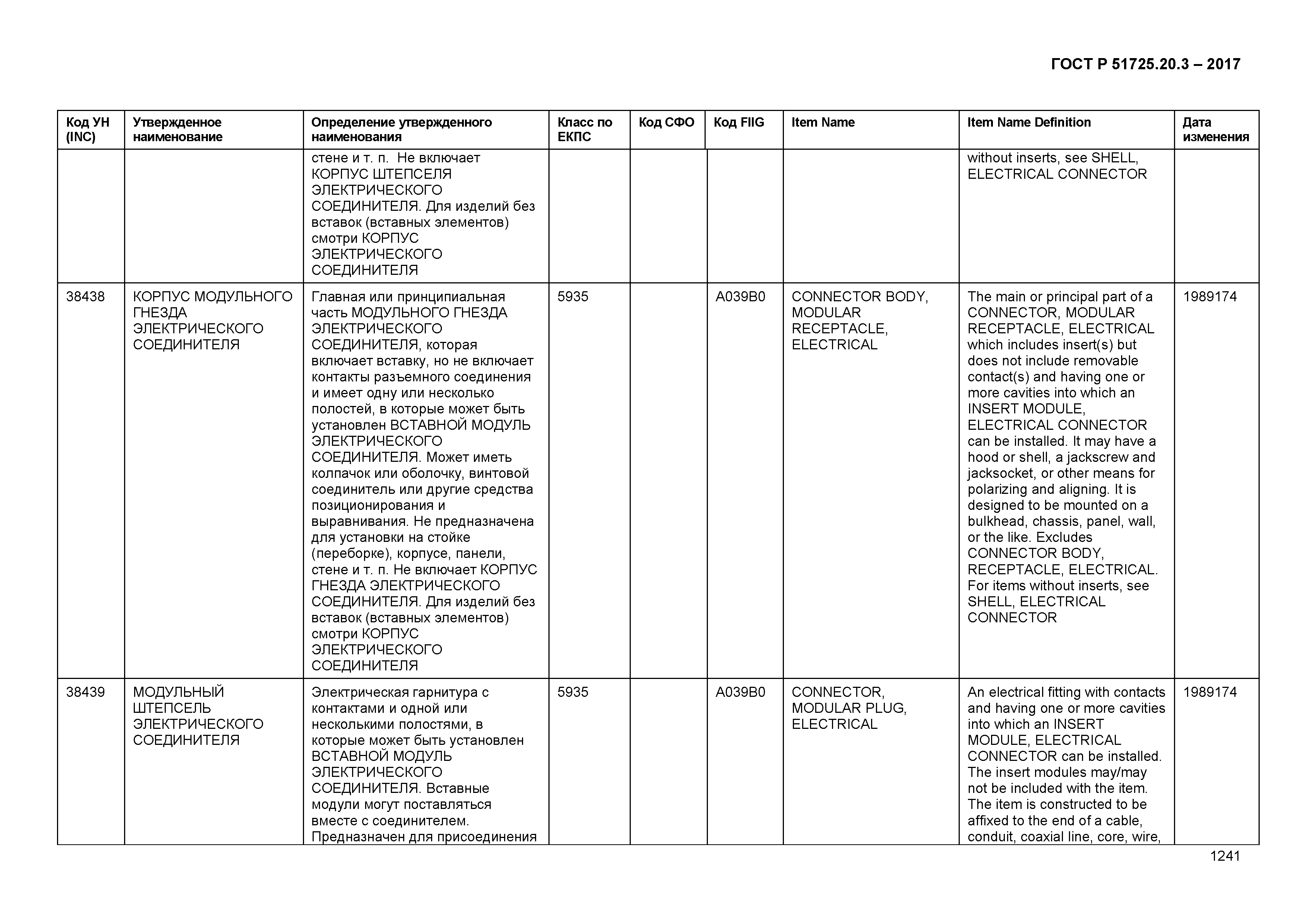 ГОСТ Р 51725.20.3-2017