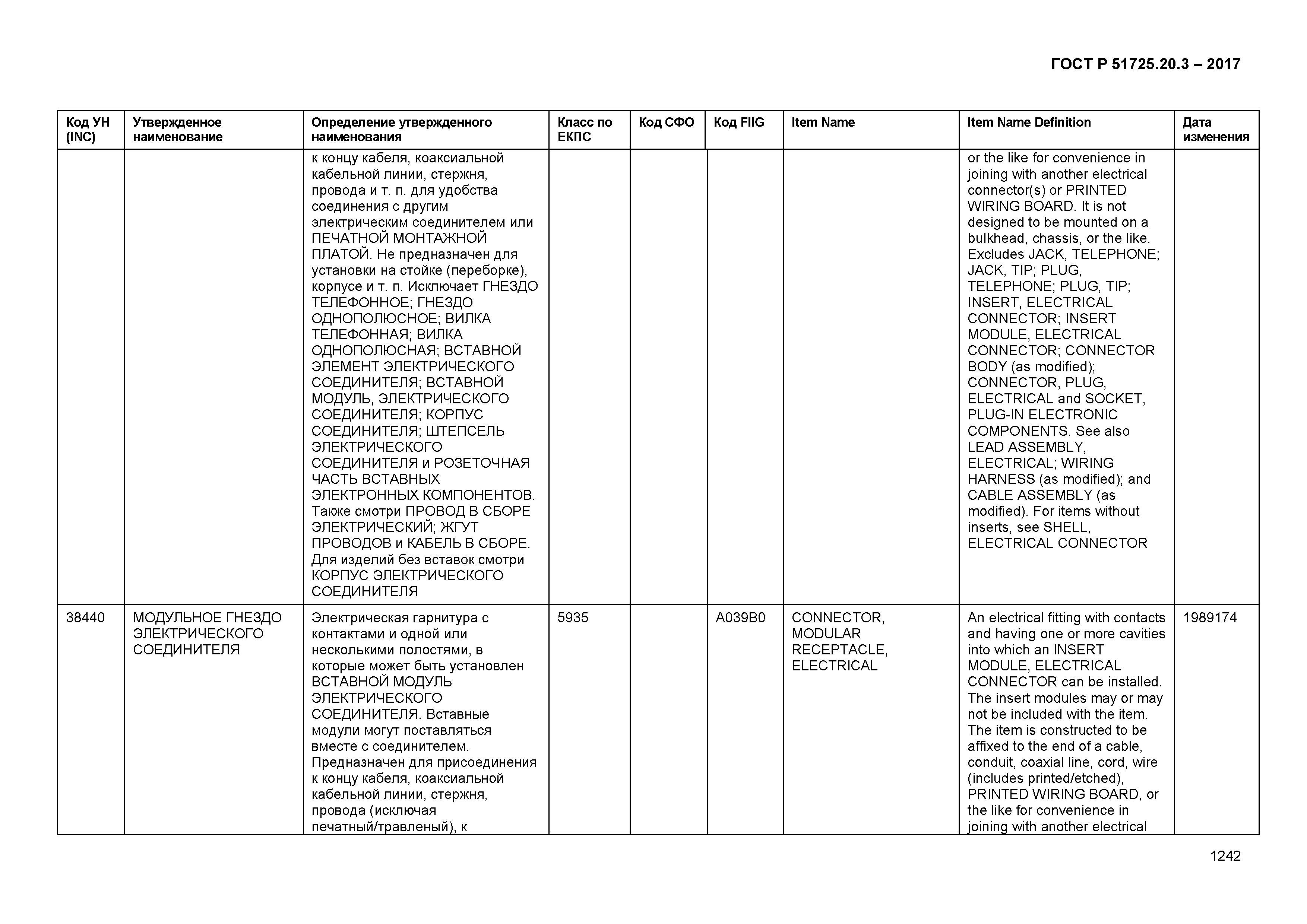 ГОСТ Р 51725.20.3-2017