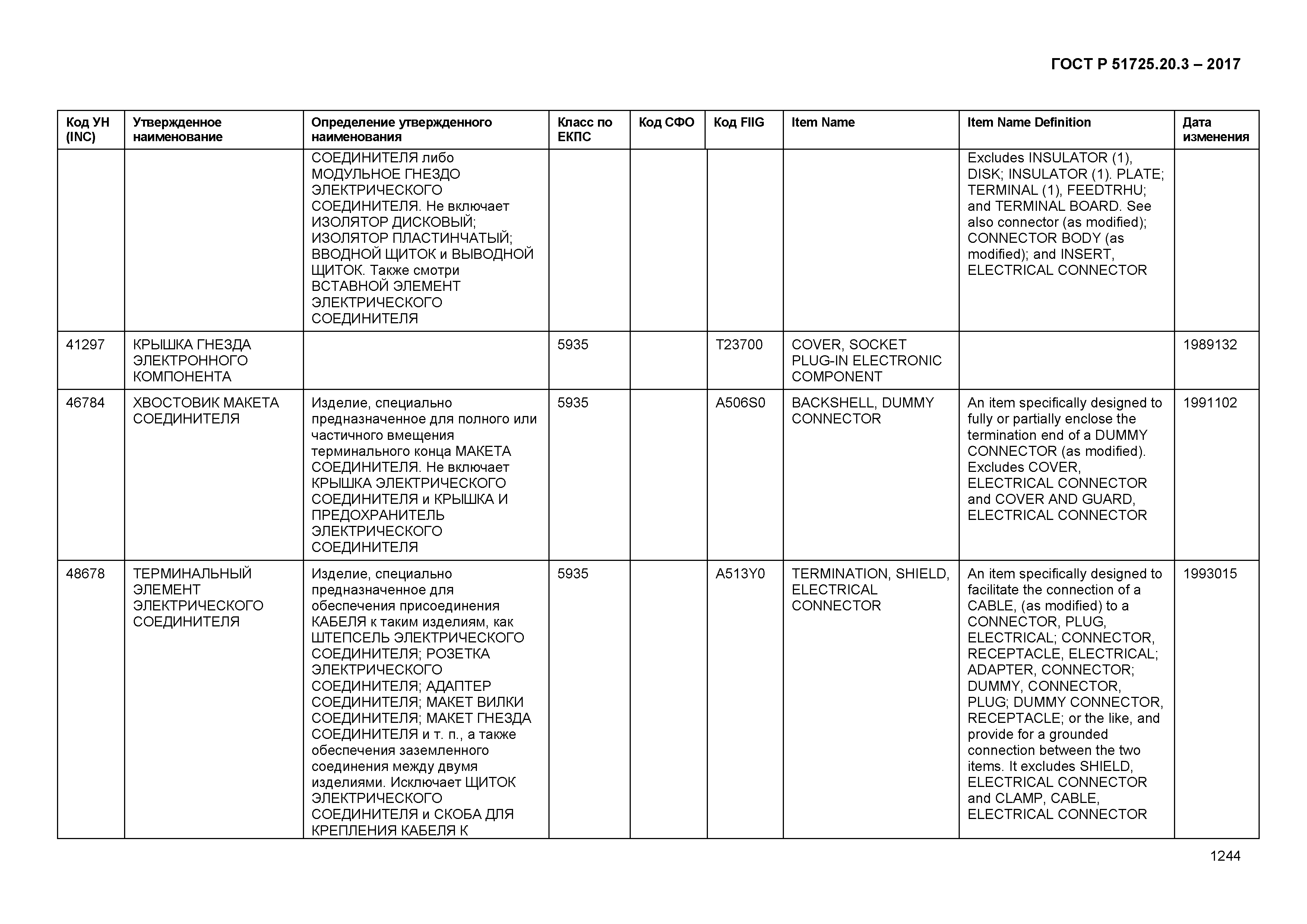 ГОСТ Р 51725.20.3-2017