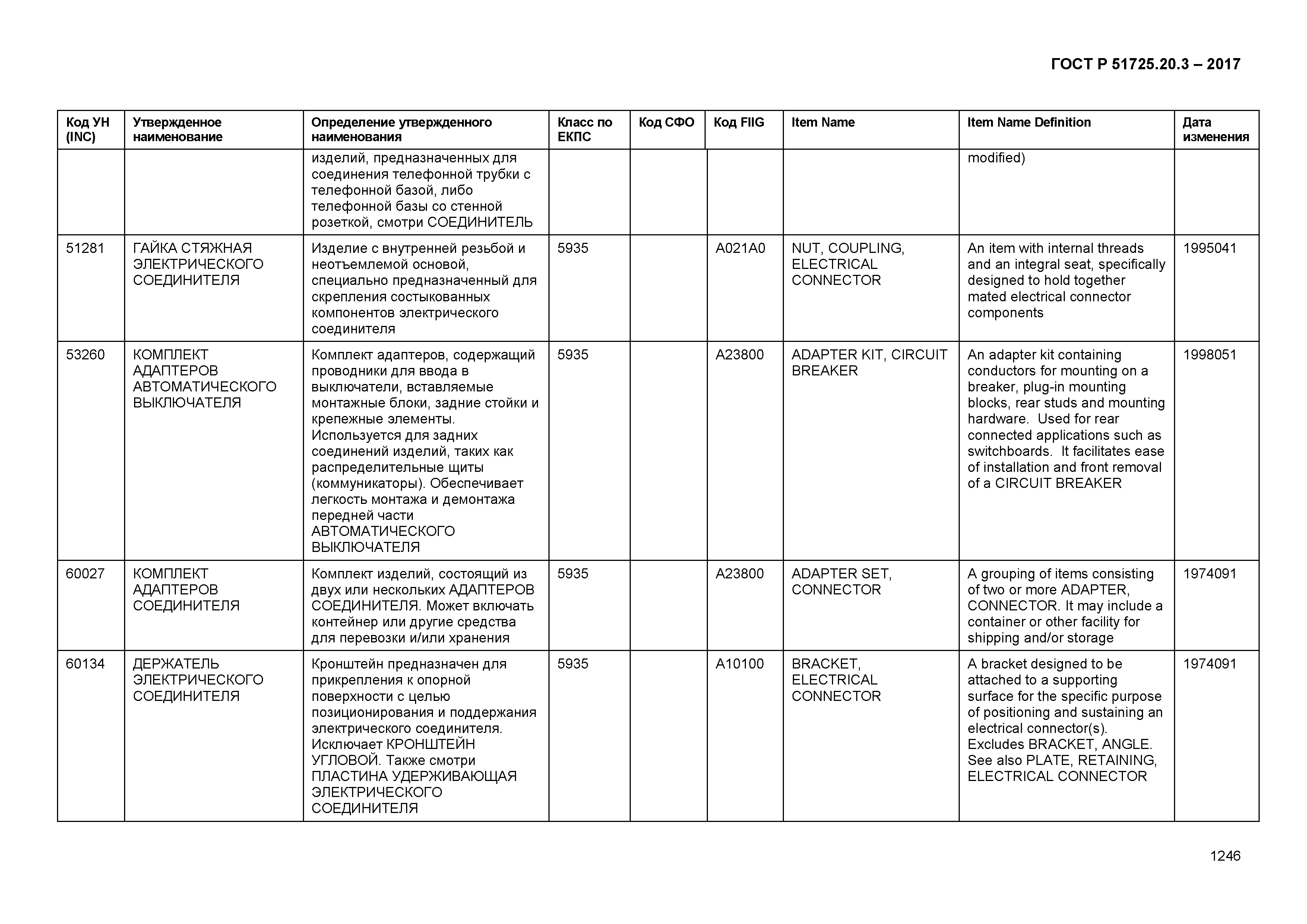 ГОСТ Р 51725.20.3-2017