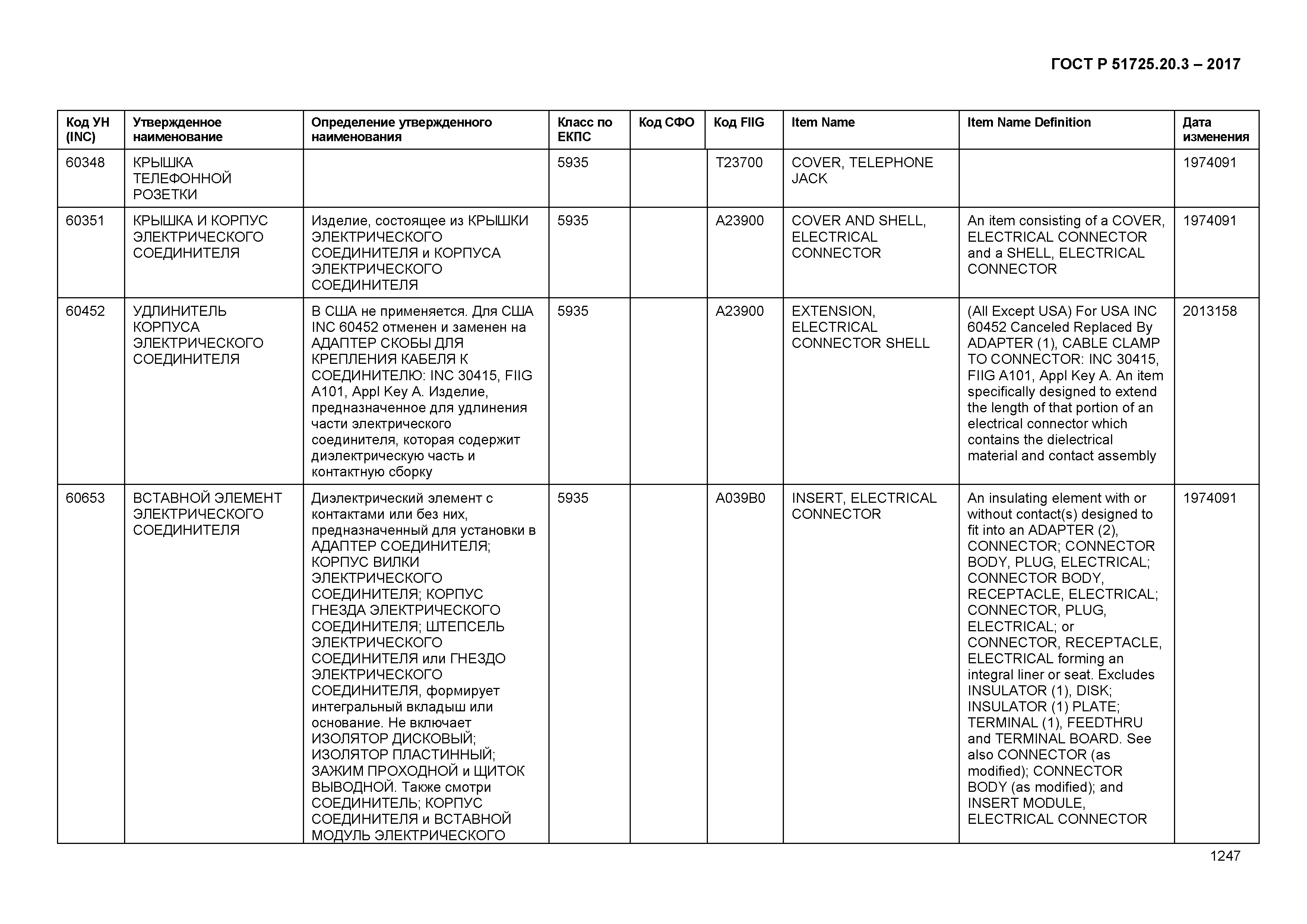 ГОСТ Р 51725.20.3-2017