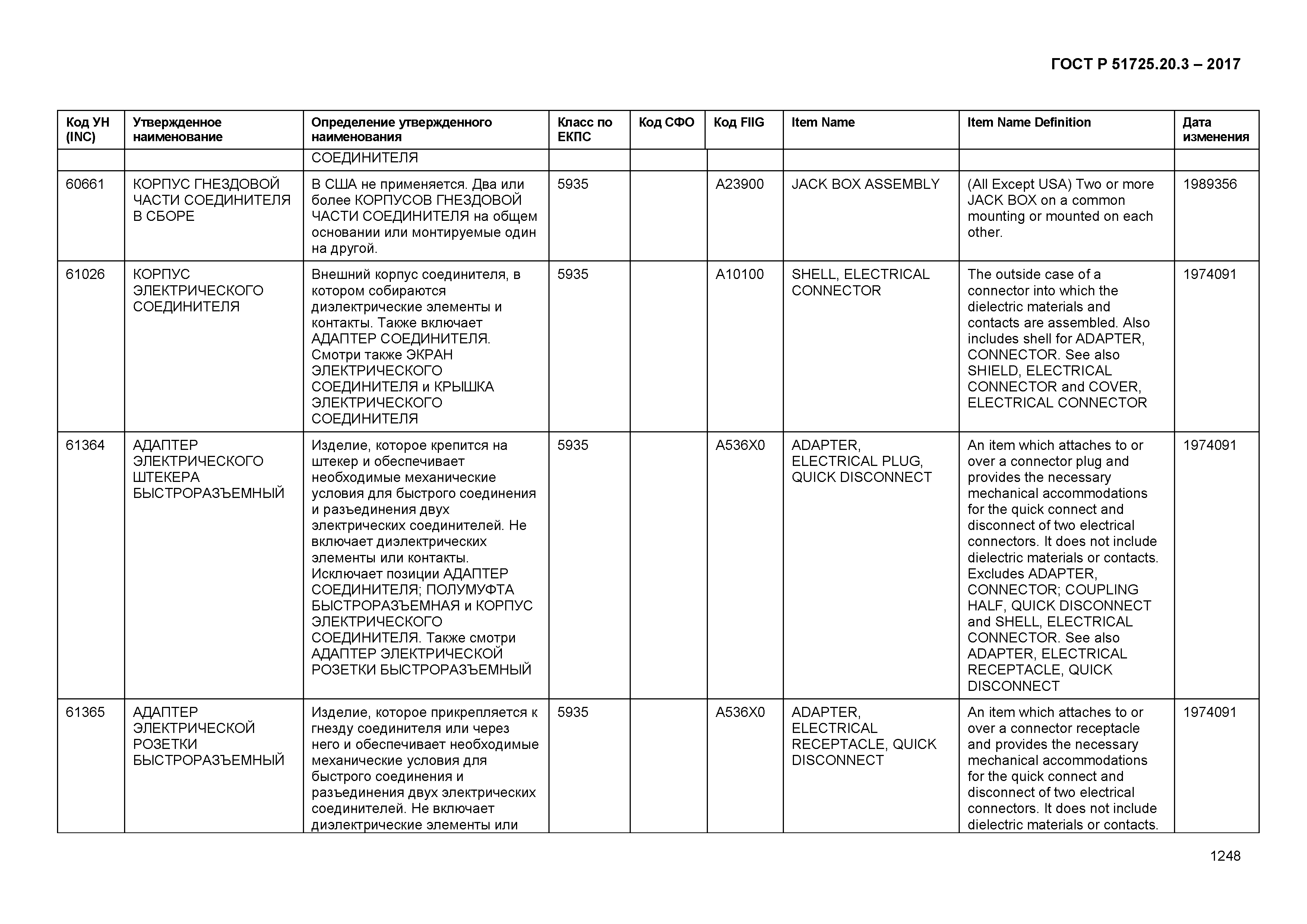 ГОСТ Р 51725.20.3-2017