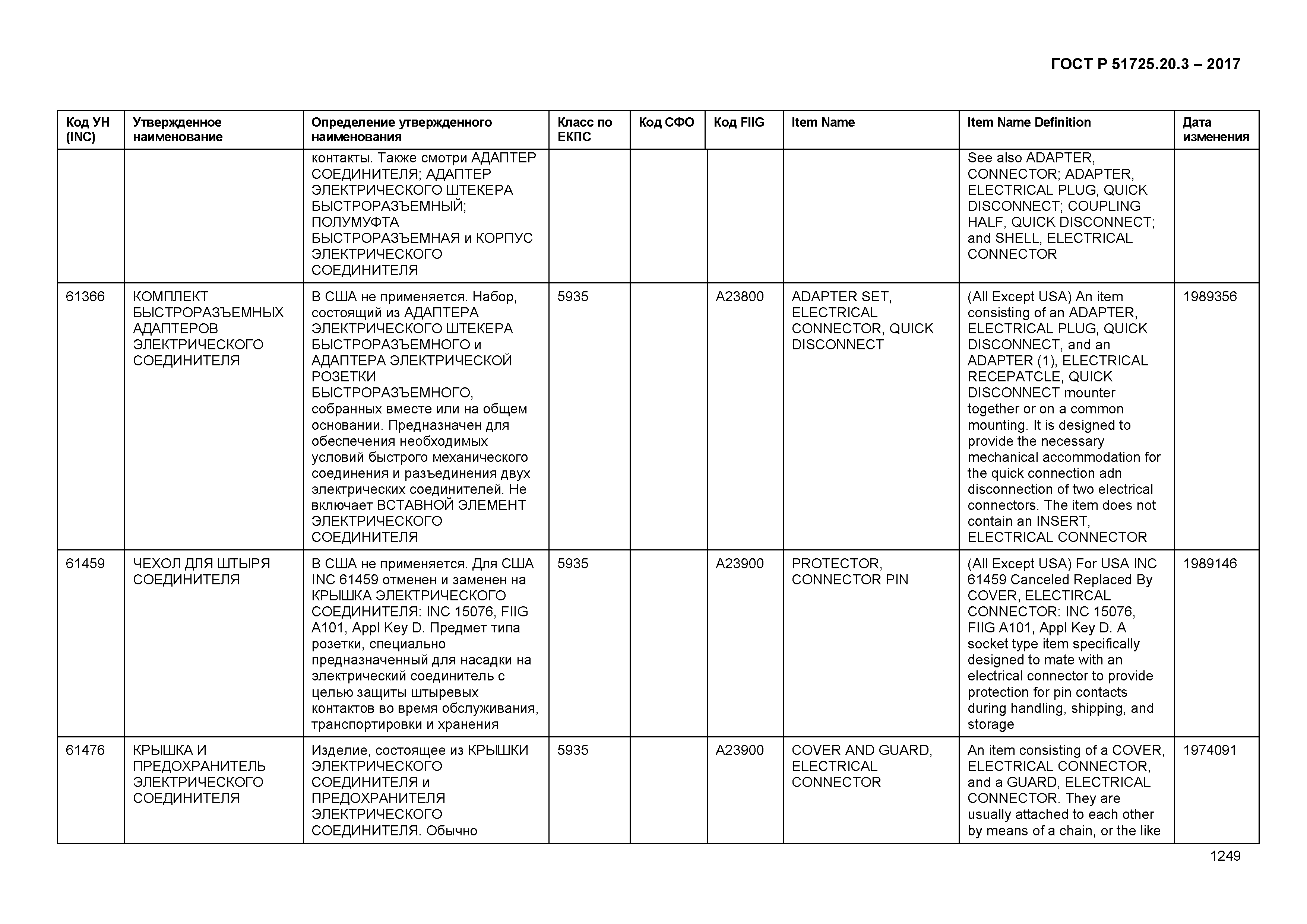 ГОСТ Р 51725.20.3-2017