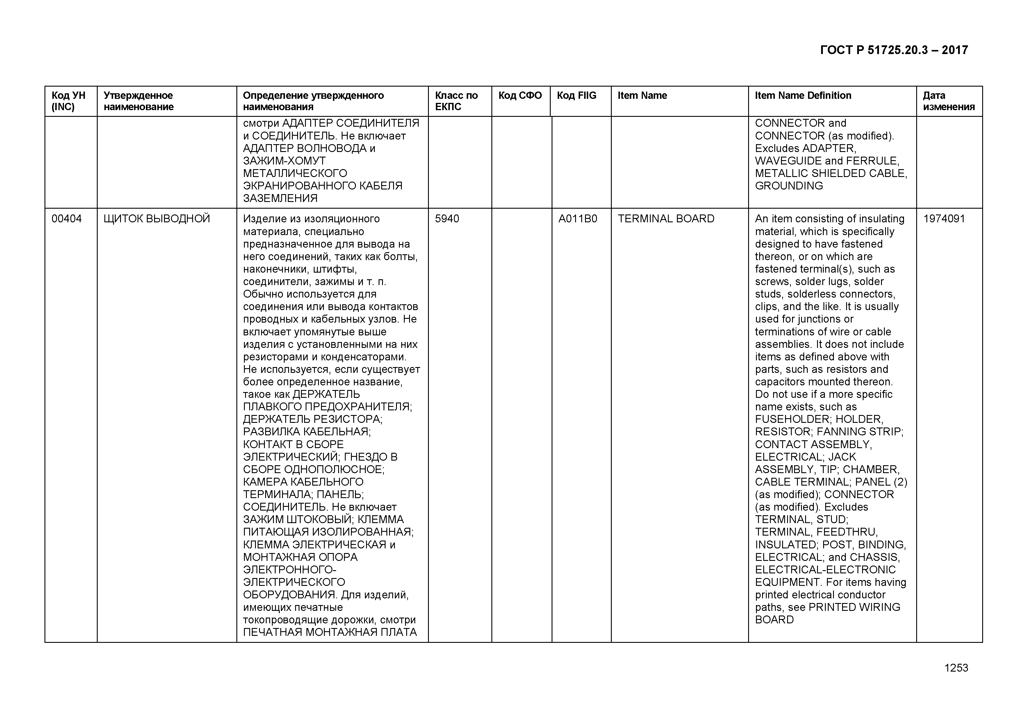 ГОСТ Р 51725.20.3-2017