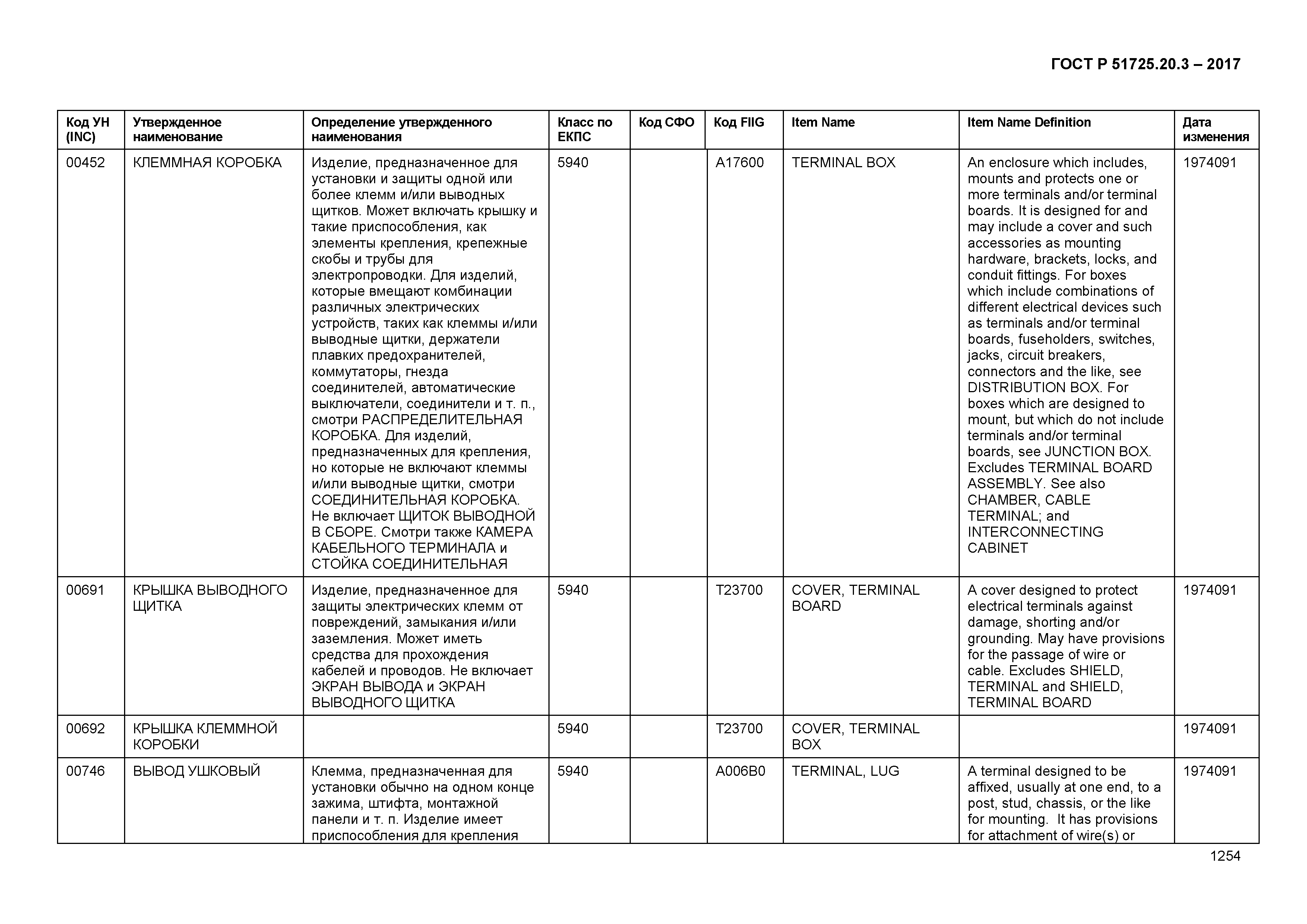 ГОСТ Р 51725.20.3-2017