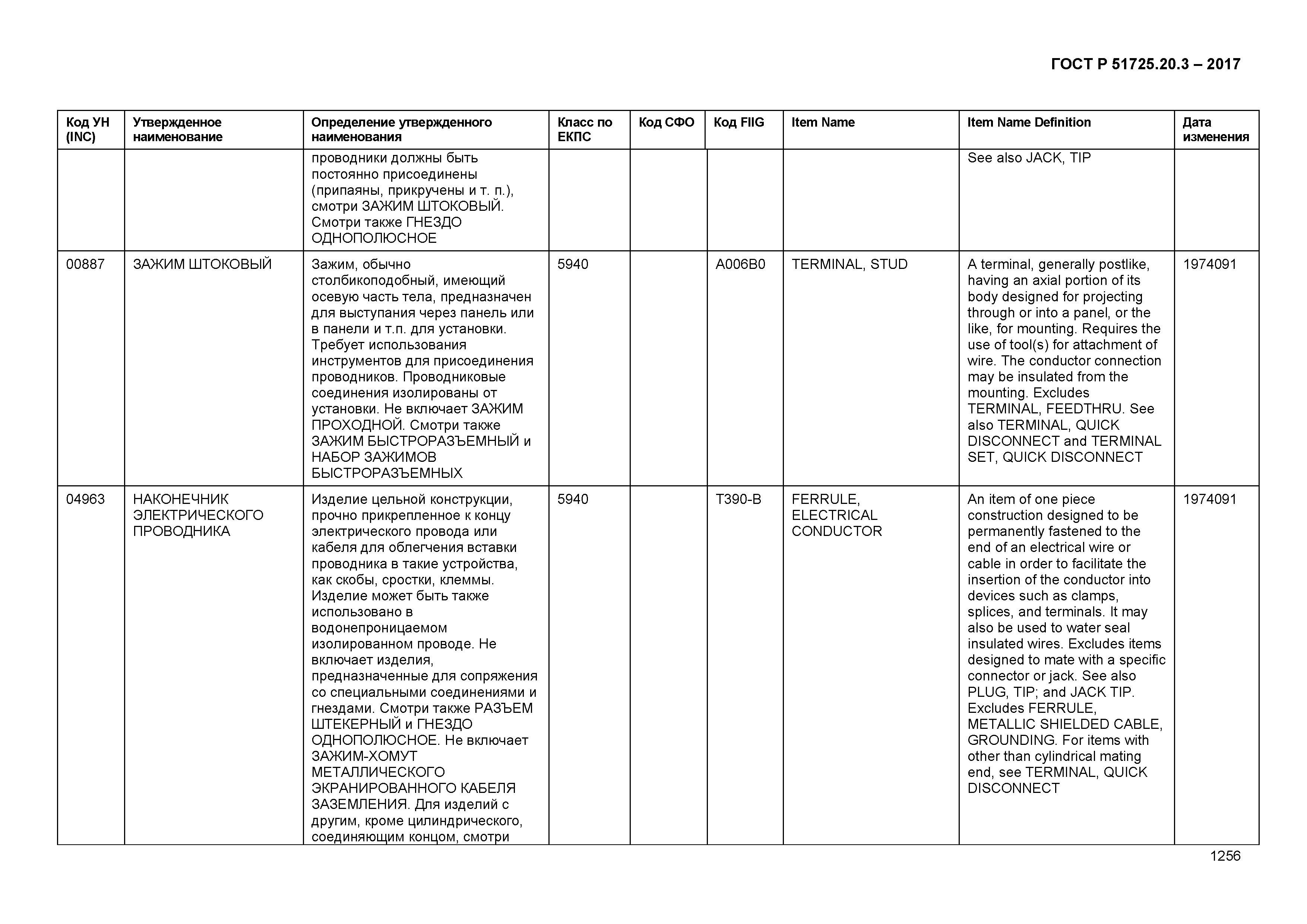 ГОСТ Р 51725.20.3-2017