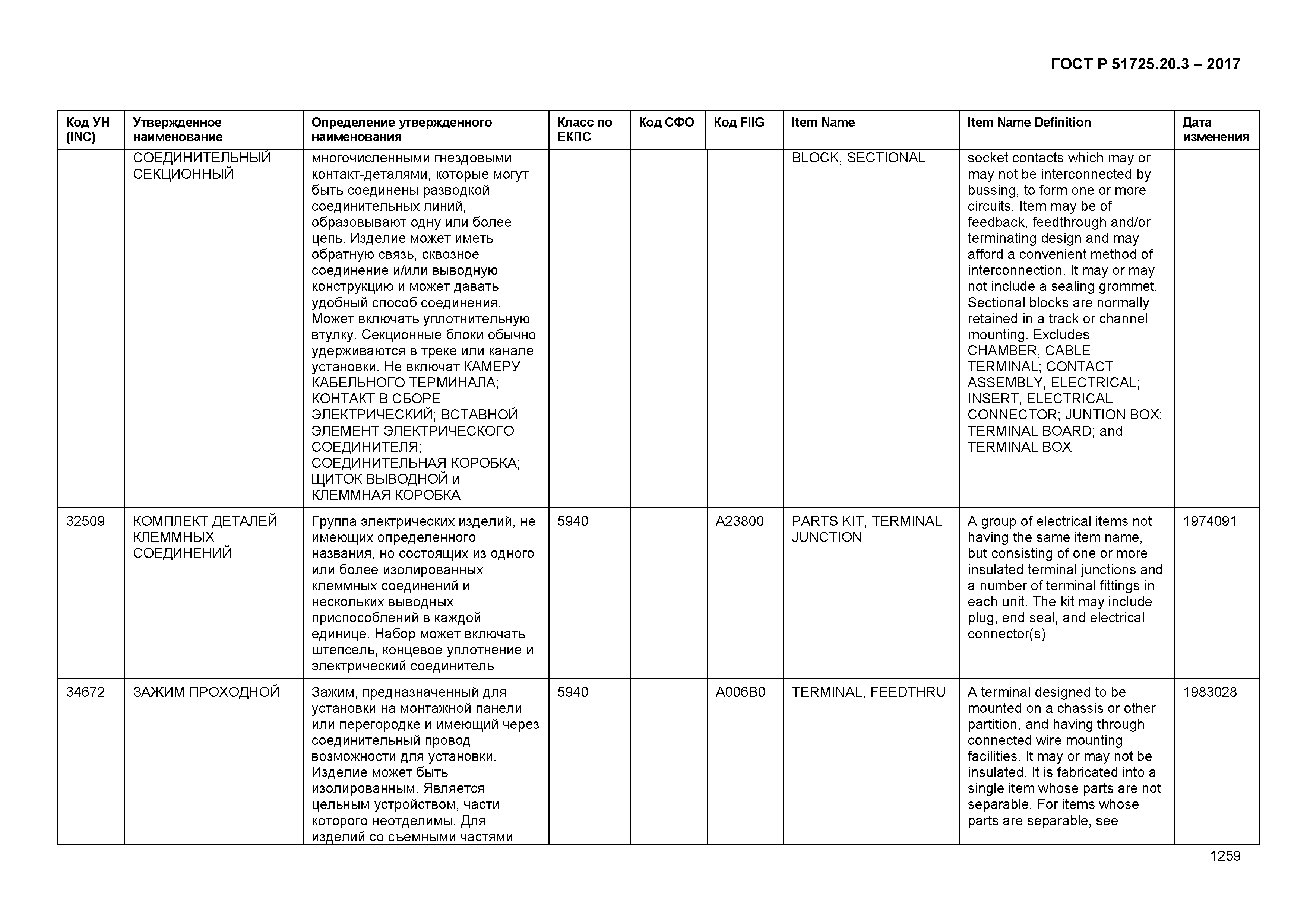 ГОСТ Р 51725.20.3-2017