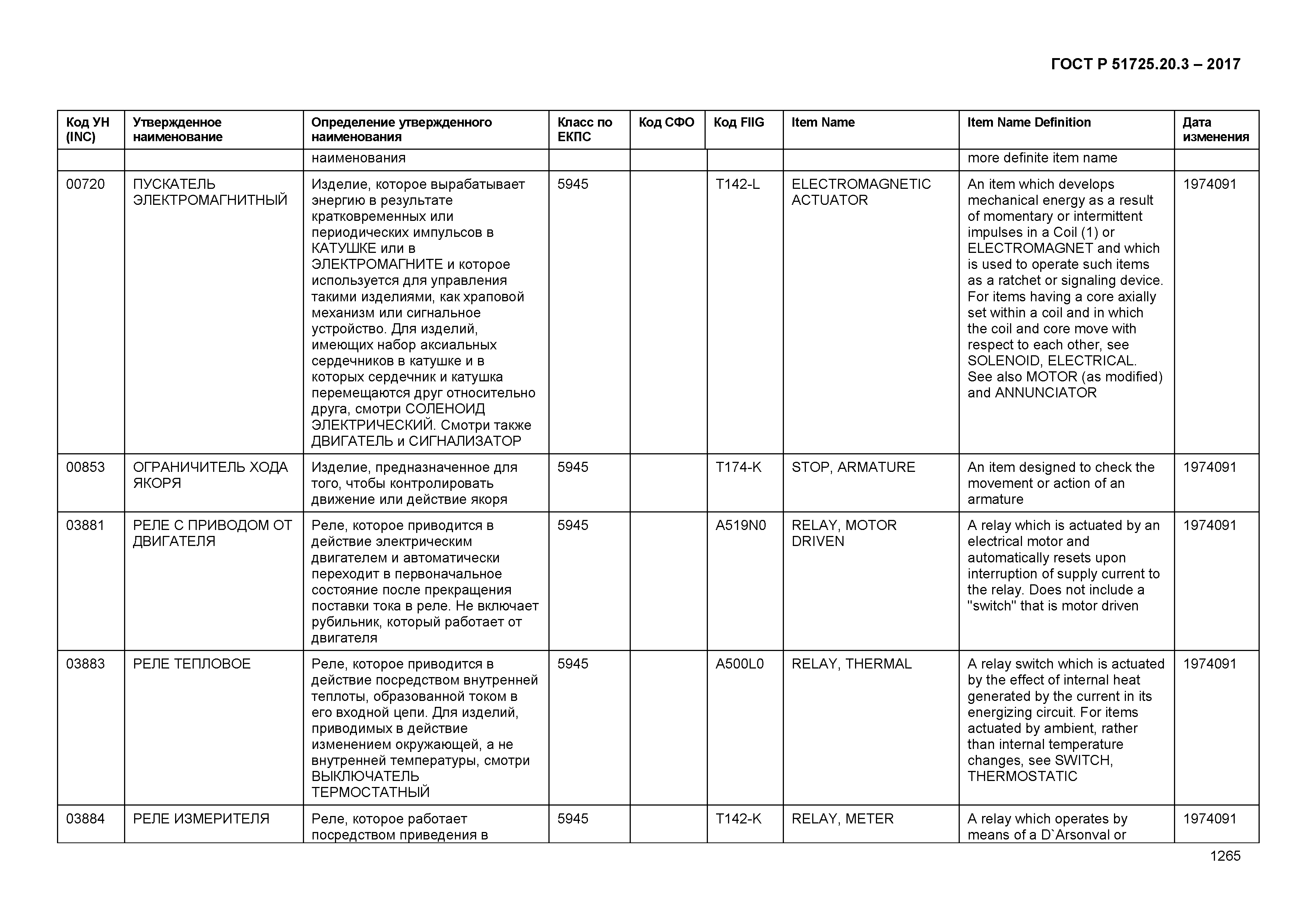 ГОСТ Р 51725.20.3-2017