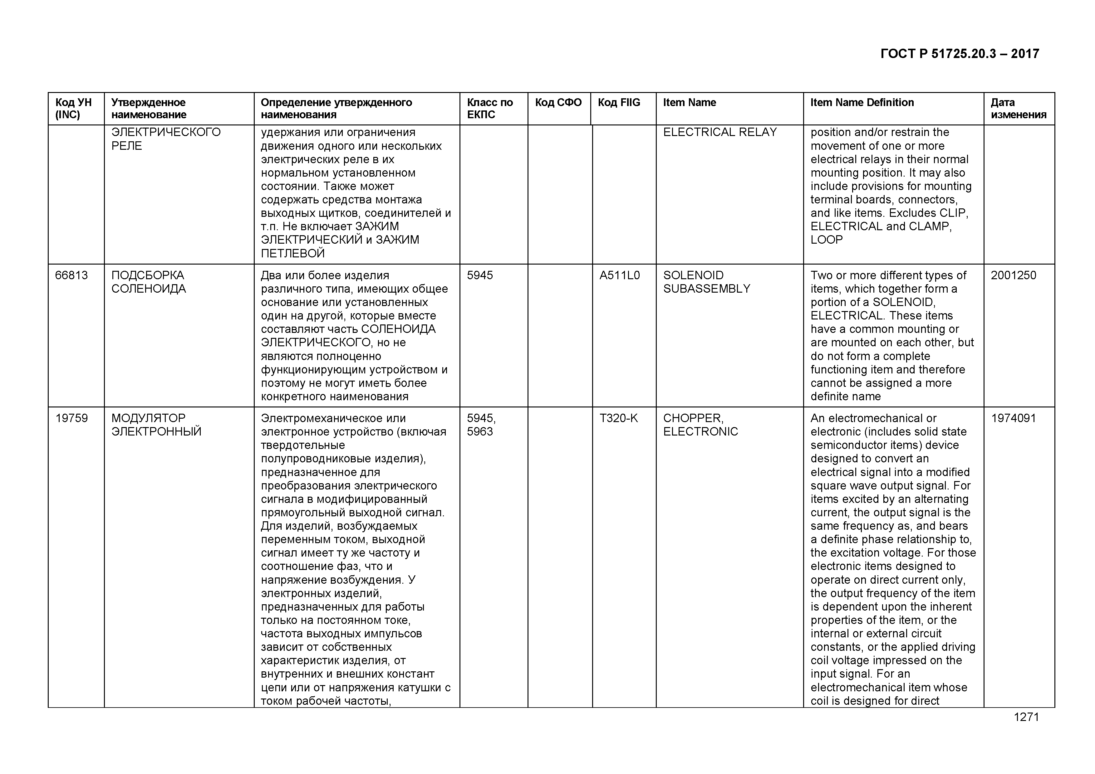 ГОСТ Р 51725.20.3-2017