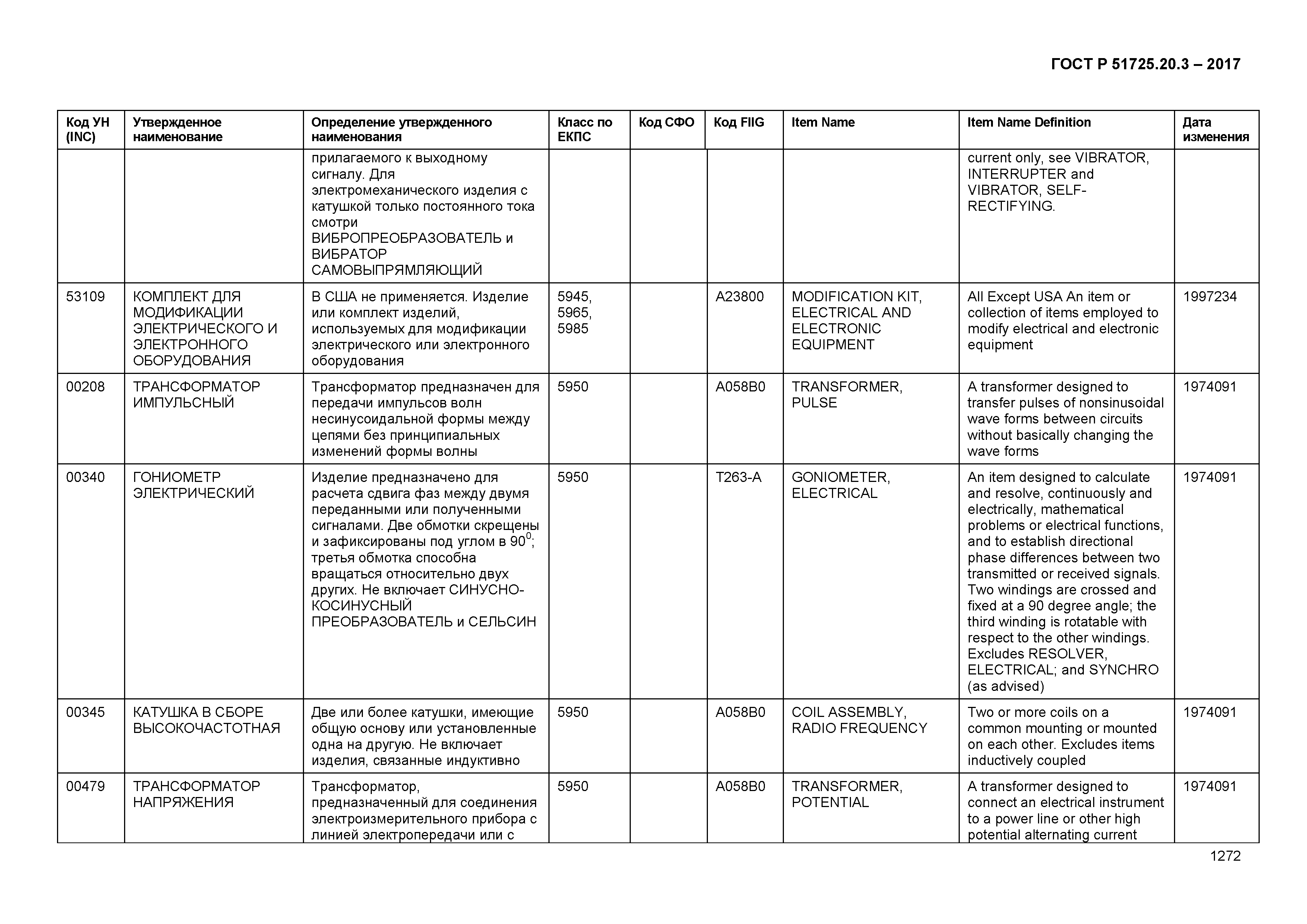 ГОСТ Р 51725.20.3-2017