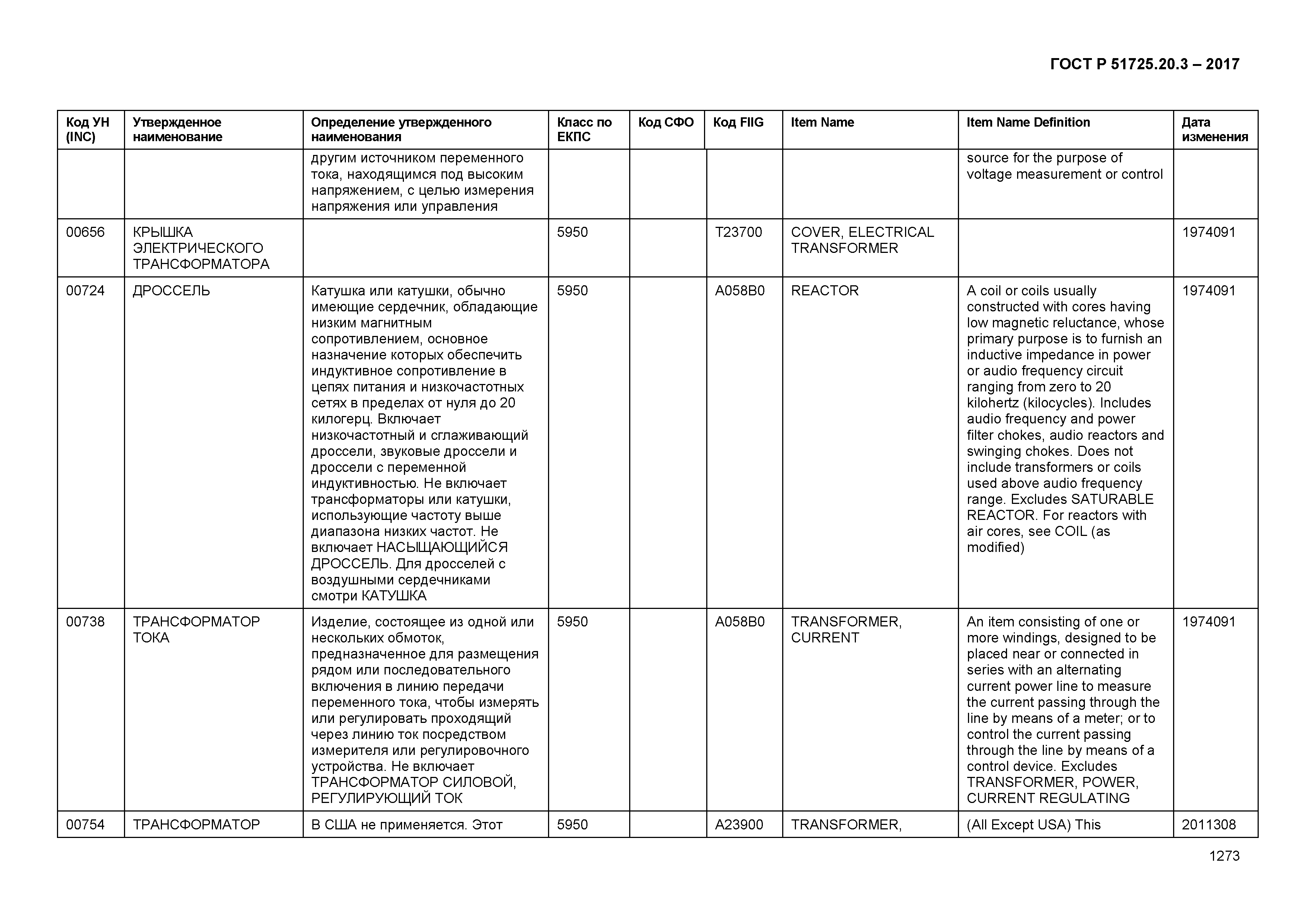 ГОСТ Р 51725.20.3-2017