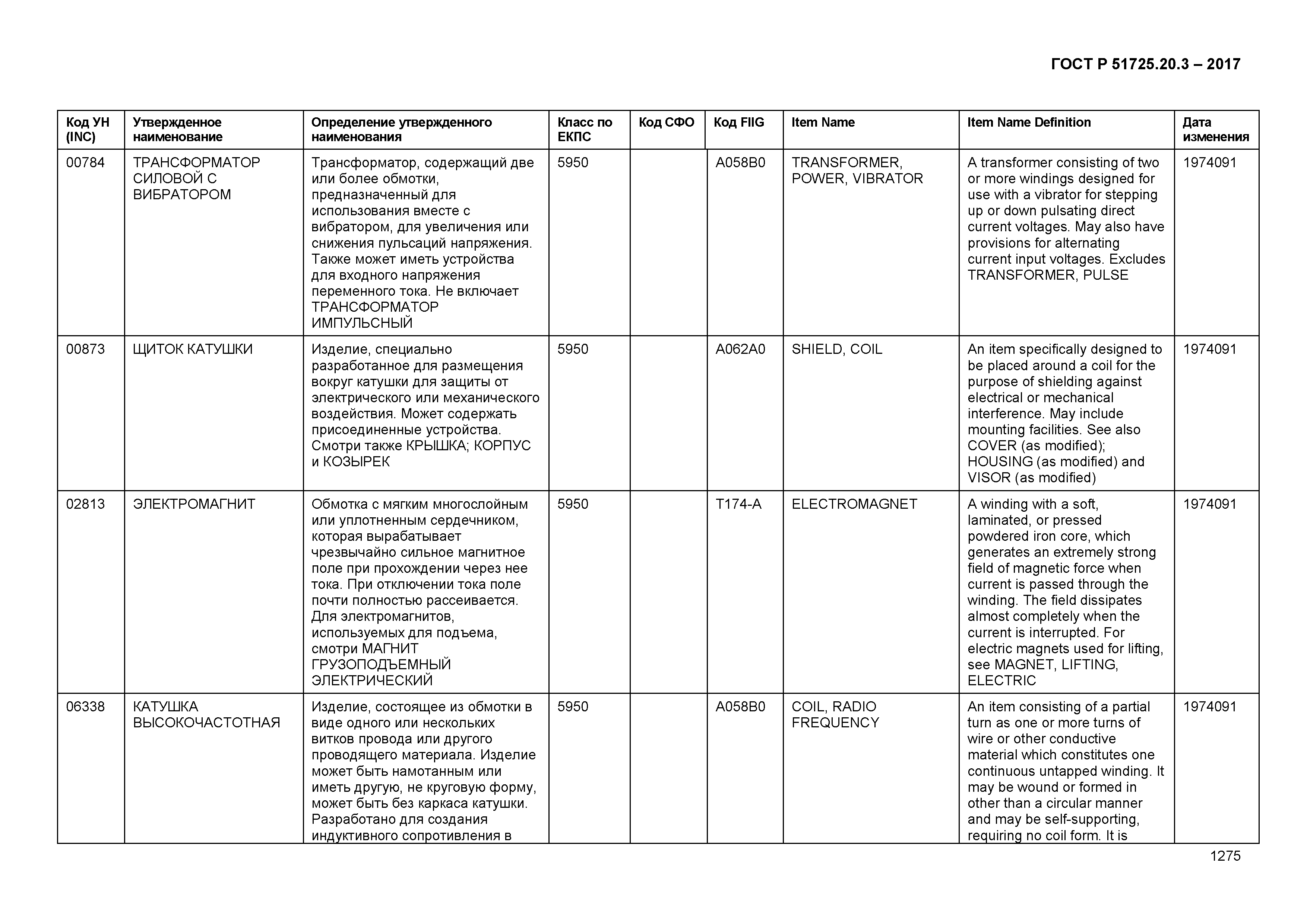 ГОСТ Р 51725.20.3-2017